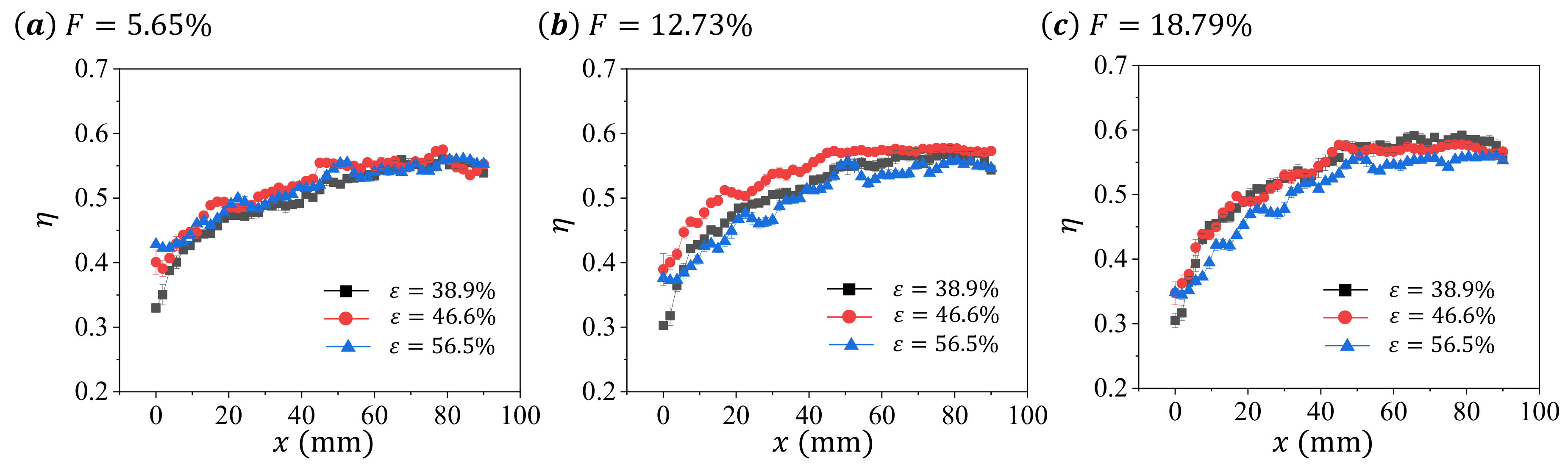 Micromachines 13 00450 g007