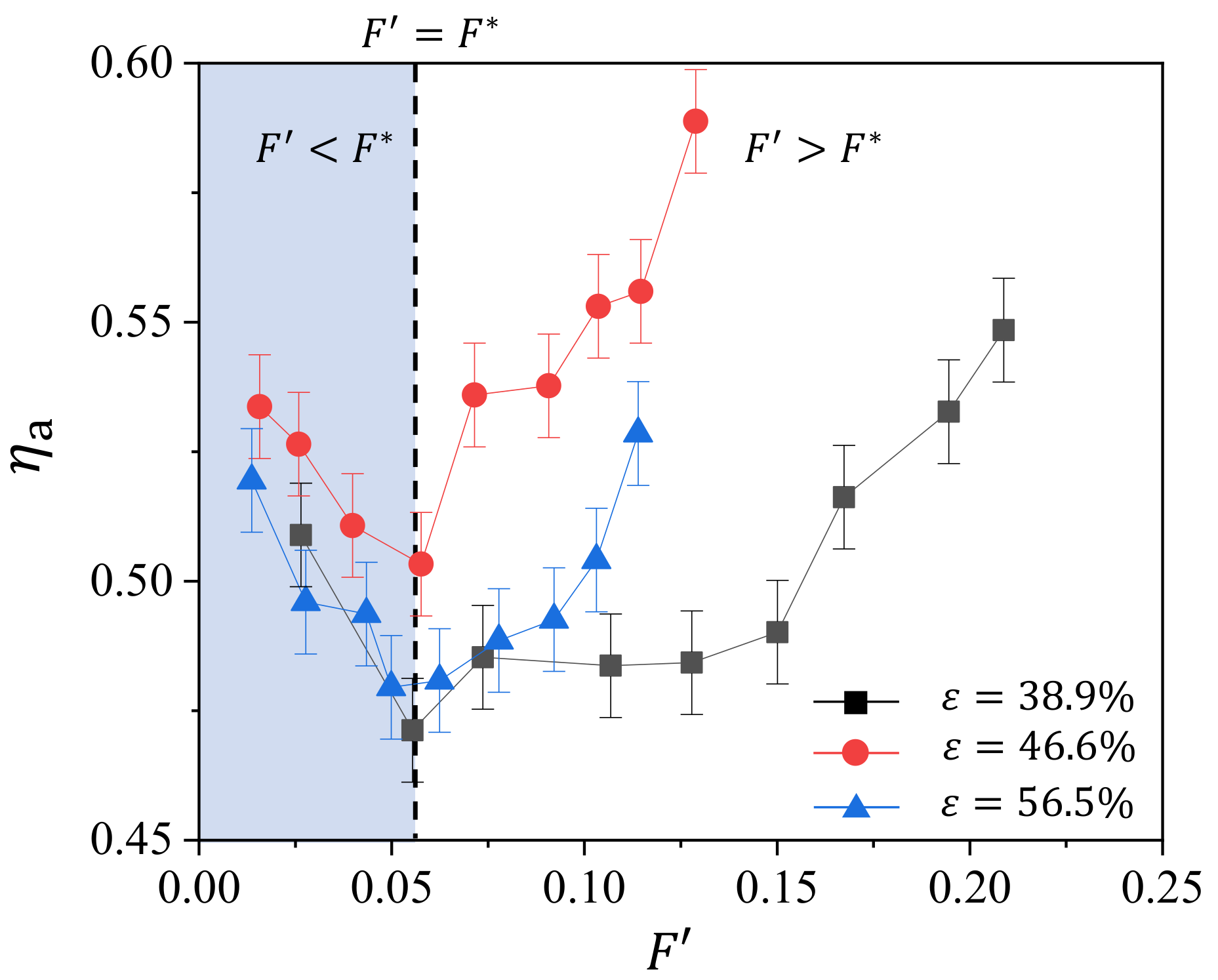 Micromachines 13 00450 g009