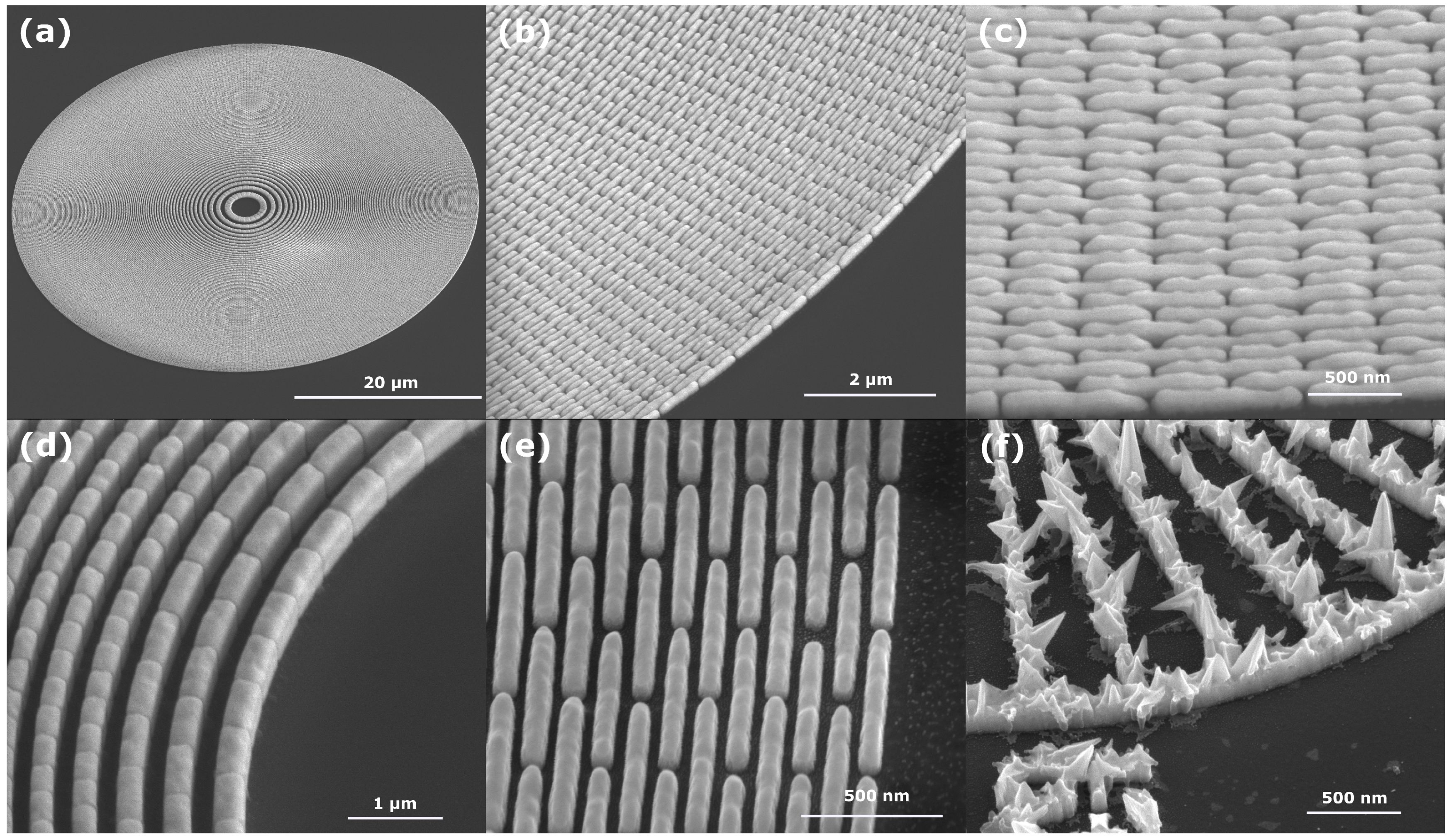 Micromachines 13 00452 g004