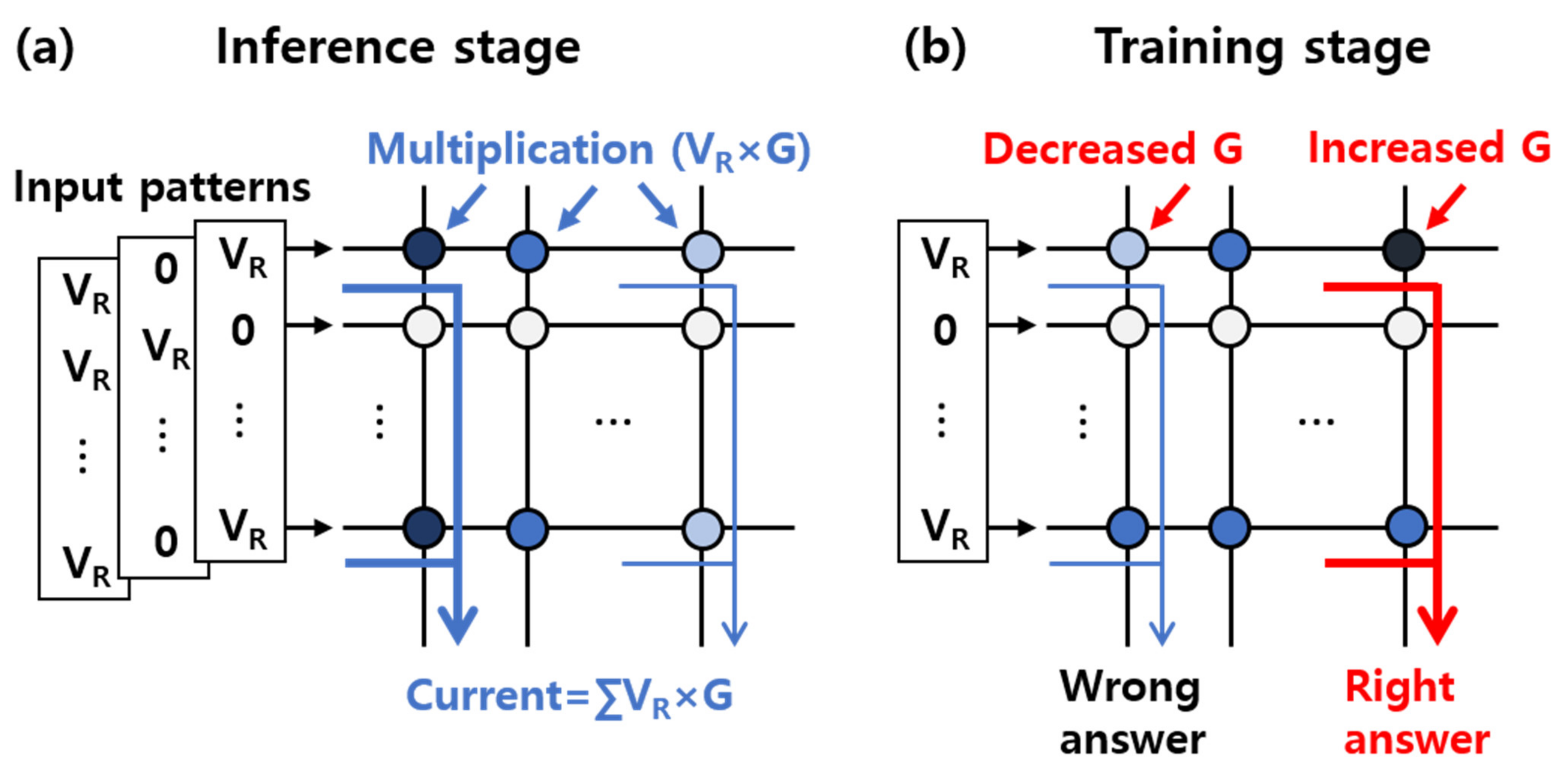 Micromachines 13 00453 g001