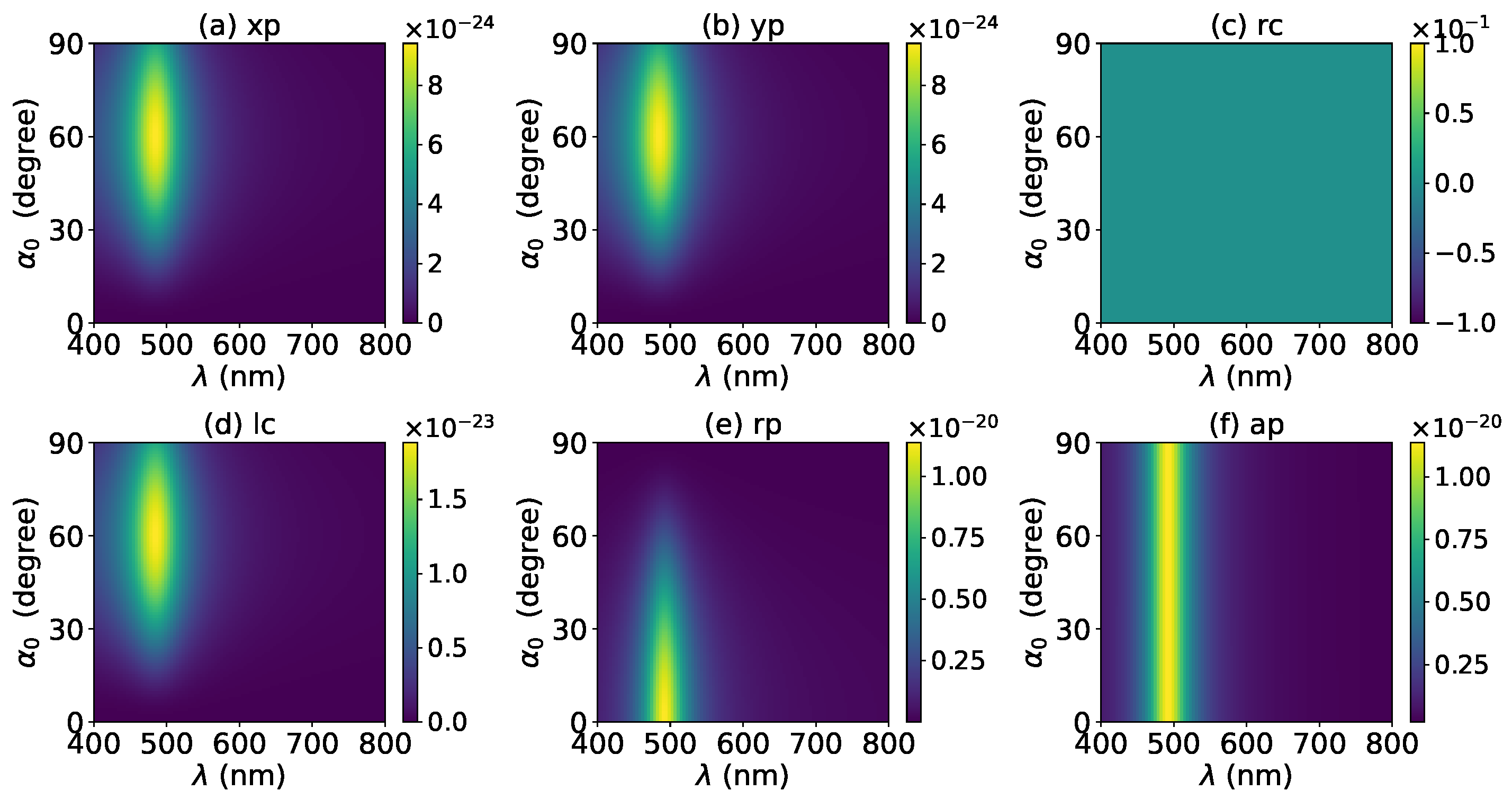 Micromachines 13 00456 g027