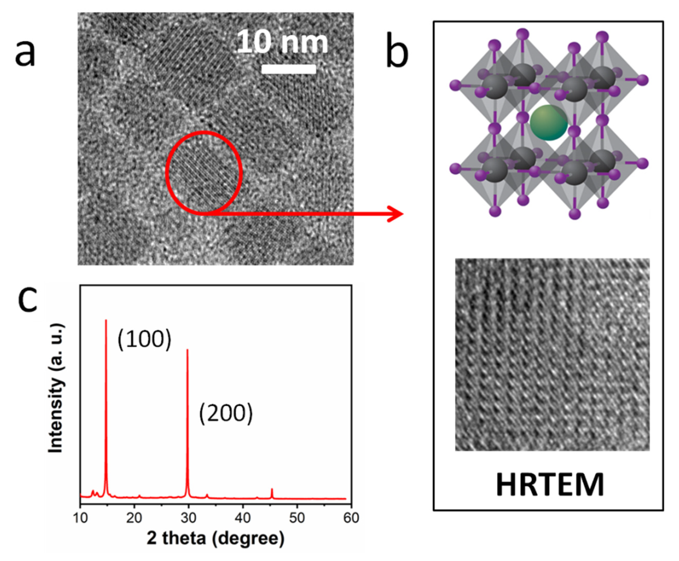 Micromachines 13 00457 g002