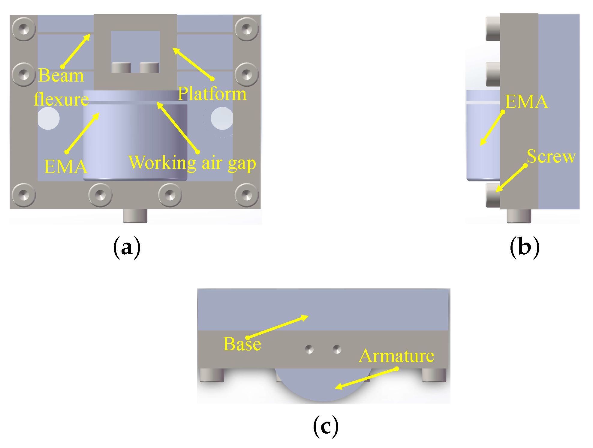Micromachines 13 00458 g001