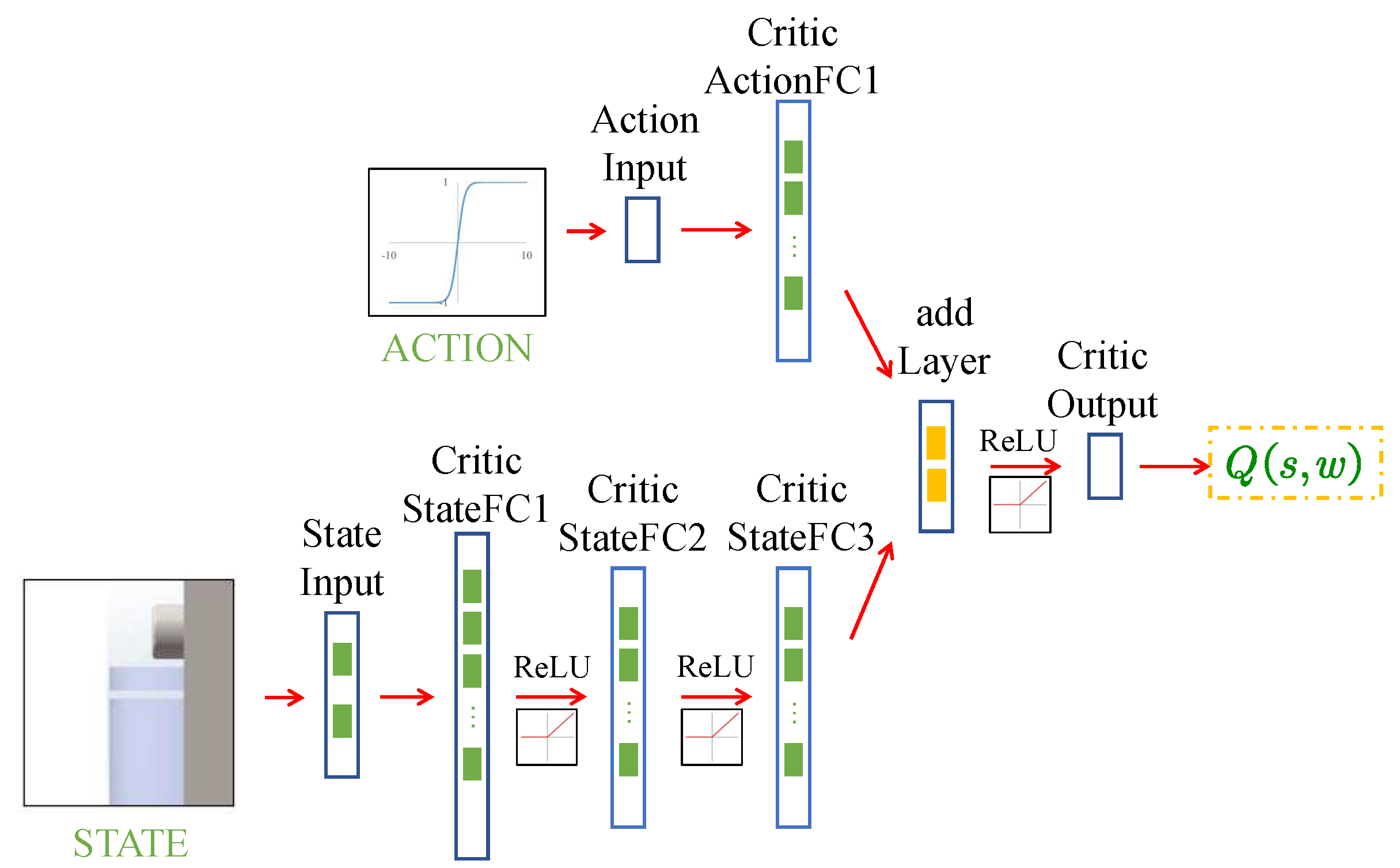Micromachines 13 00458 g004