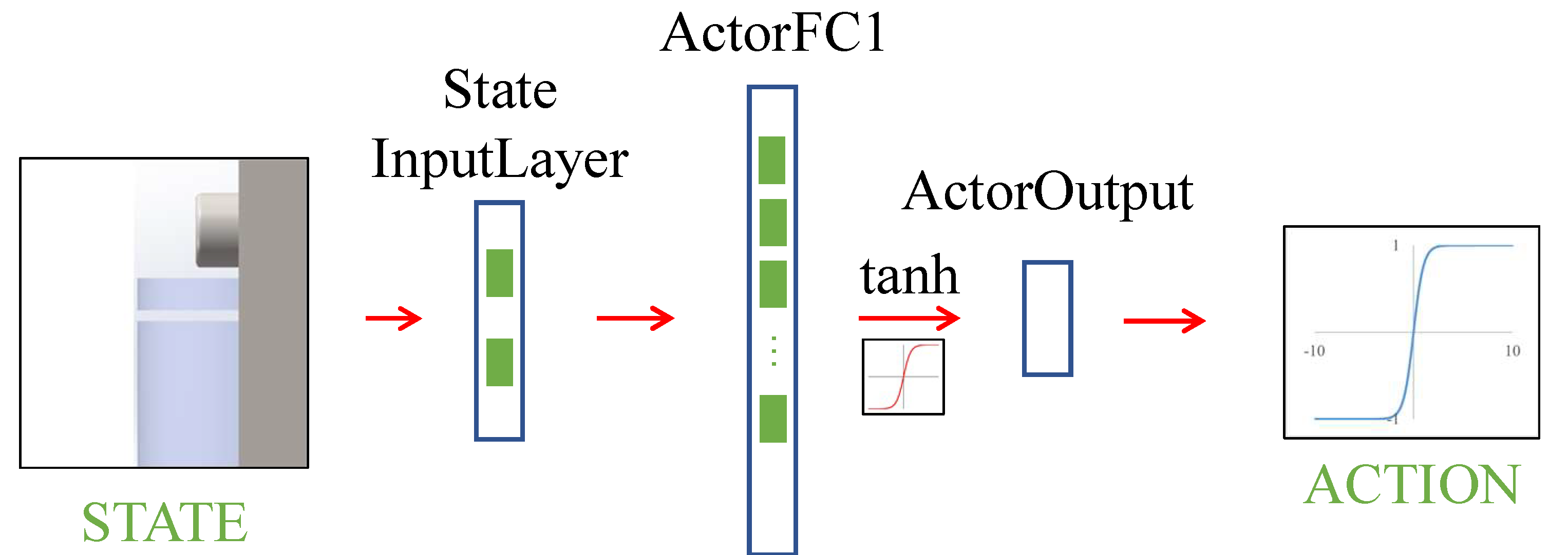 Micromachines 13 00458 g005