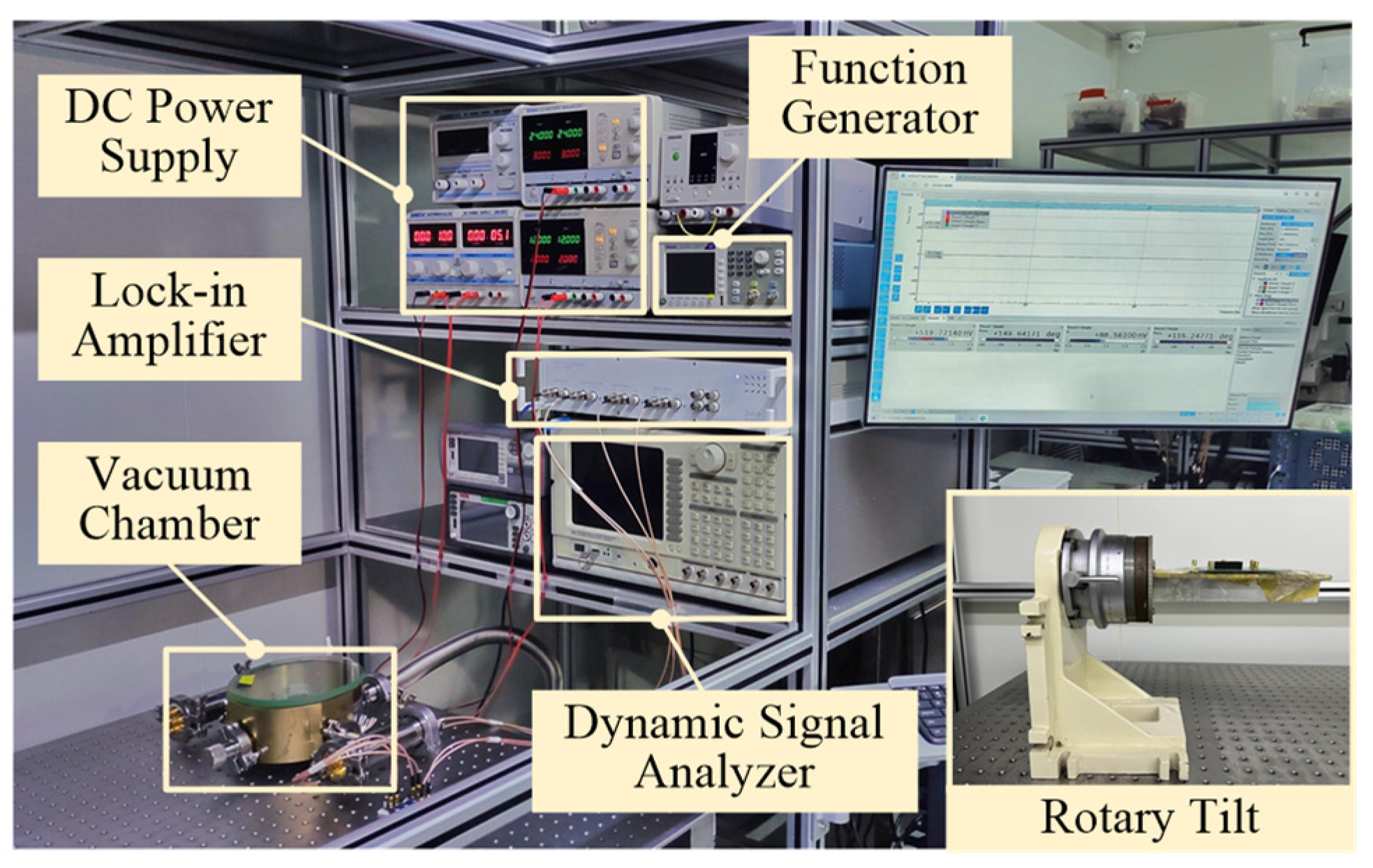 Micromachines 13 00459 g007
