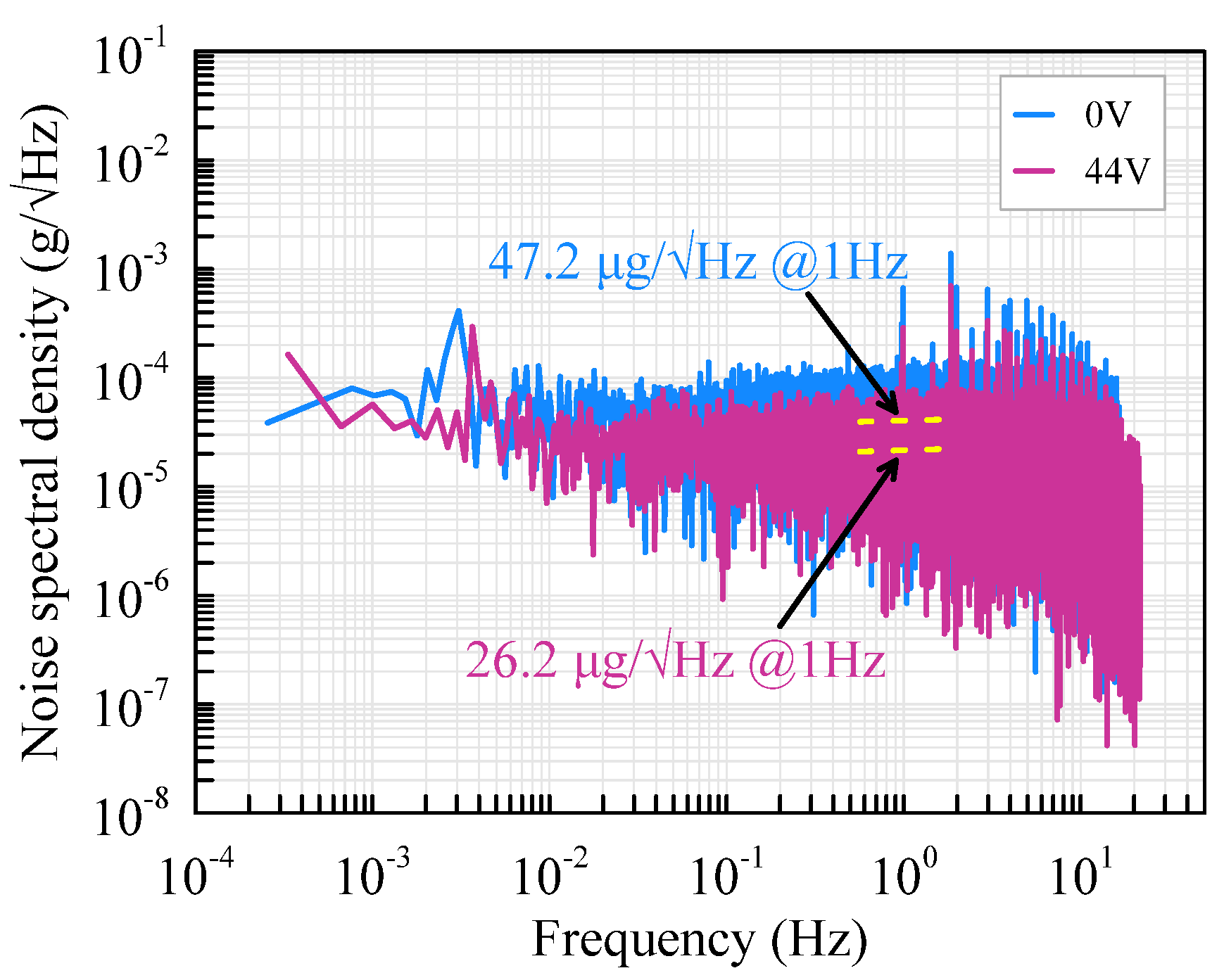 Micromachines 13 00459 g013