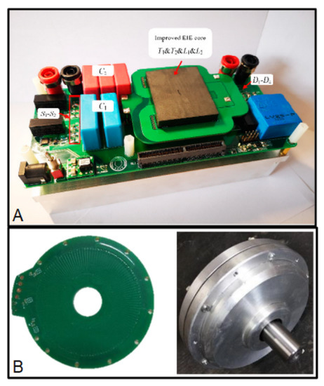 Micromachines 13 00460 g005
