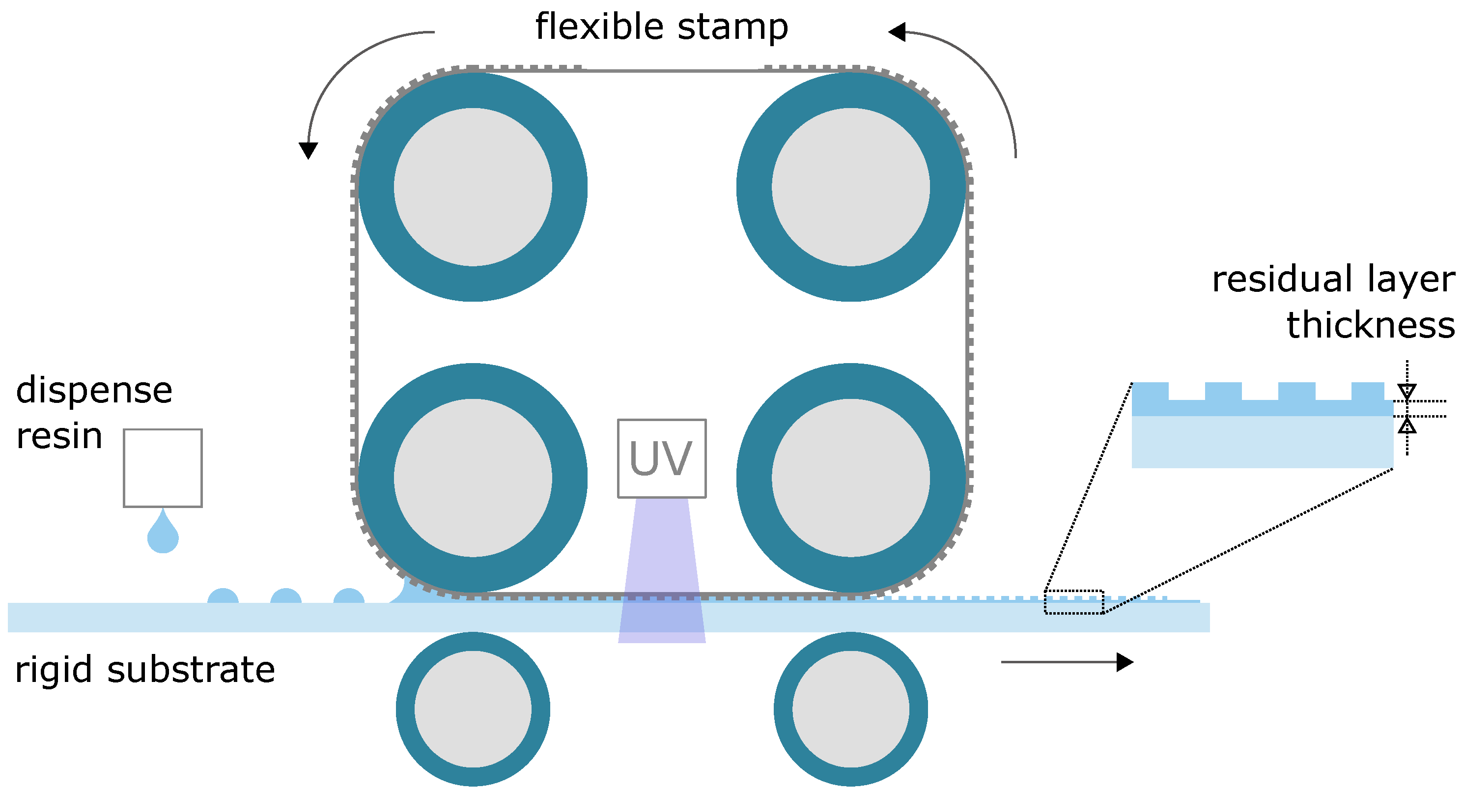Micromachines 13 00461 g001