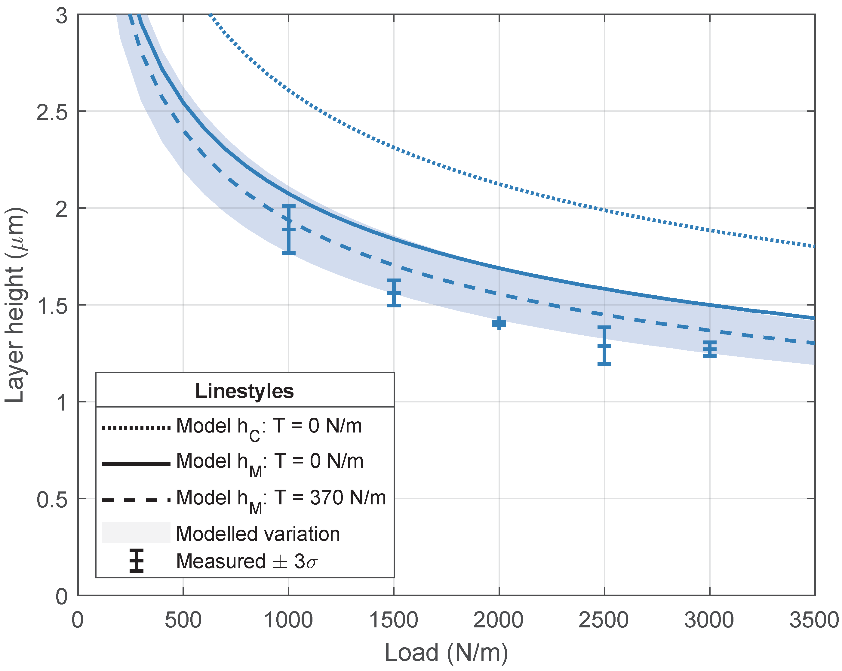 Micromachines 13 00461 g008