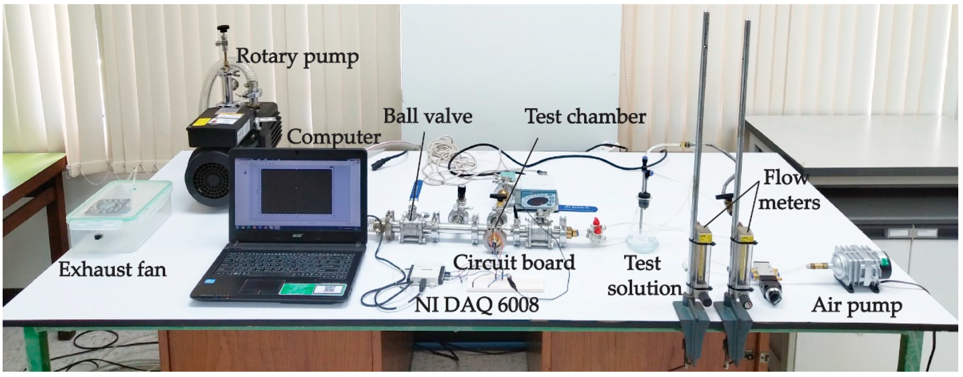 Micromachines 13 00462 g002