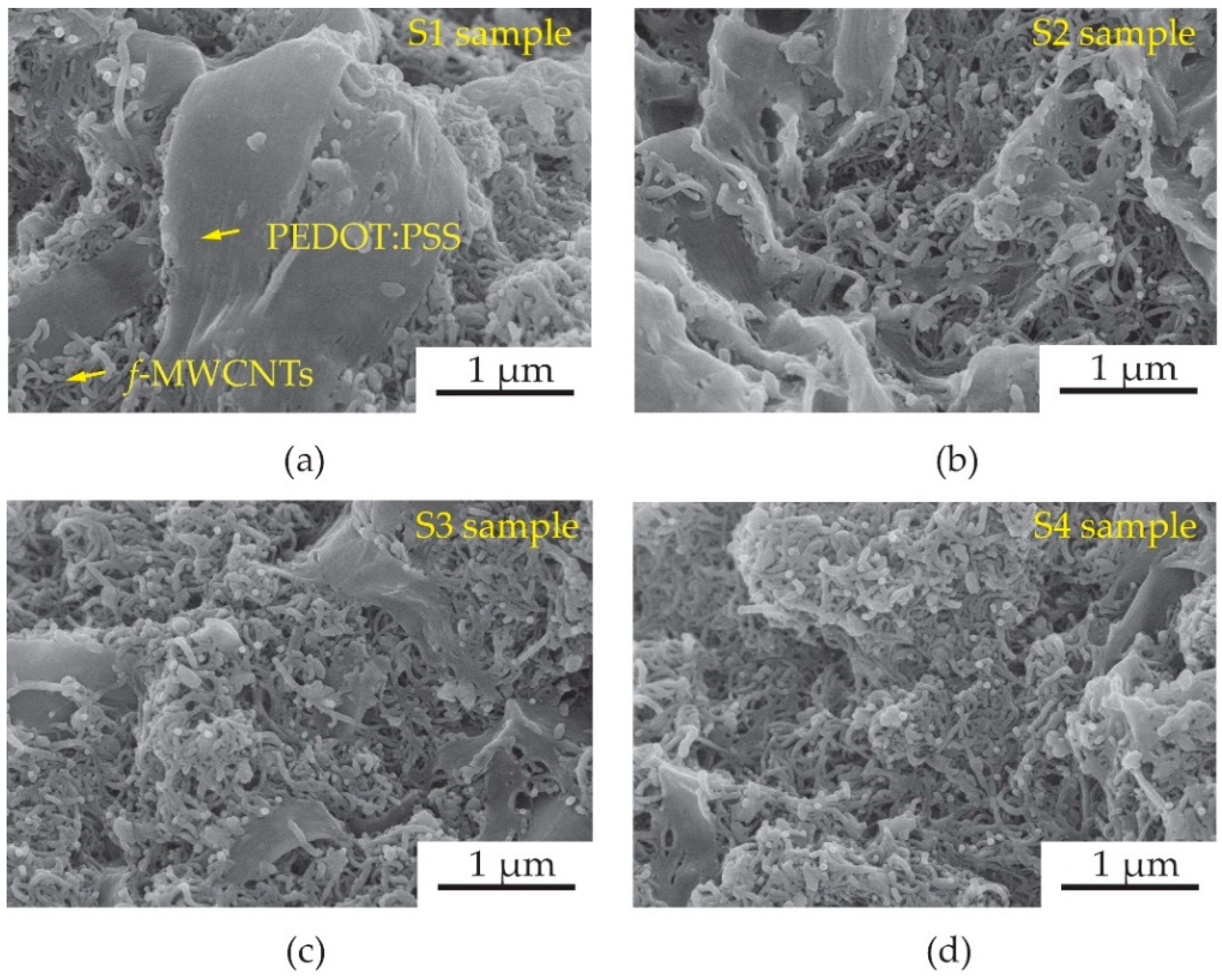 Micromachines 13 00462 g005