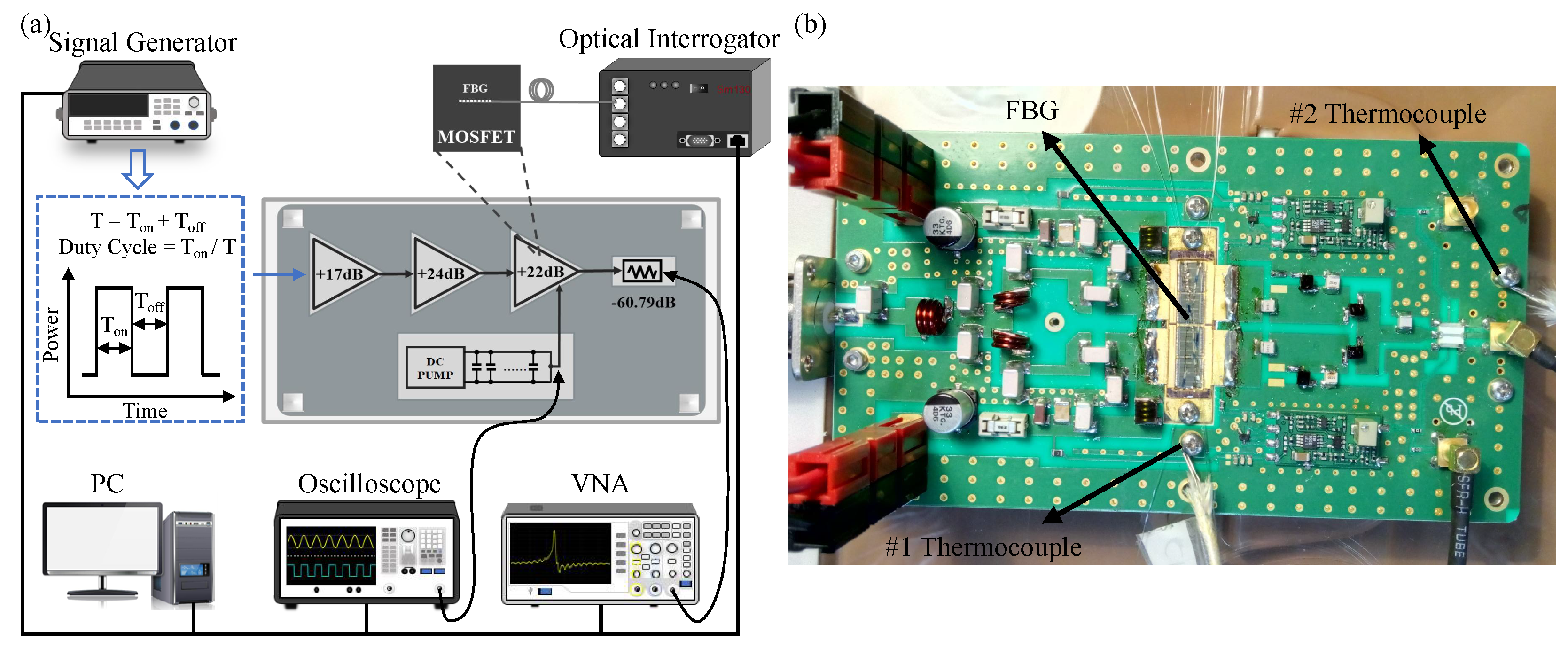 Micromachines 13 00463 g002