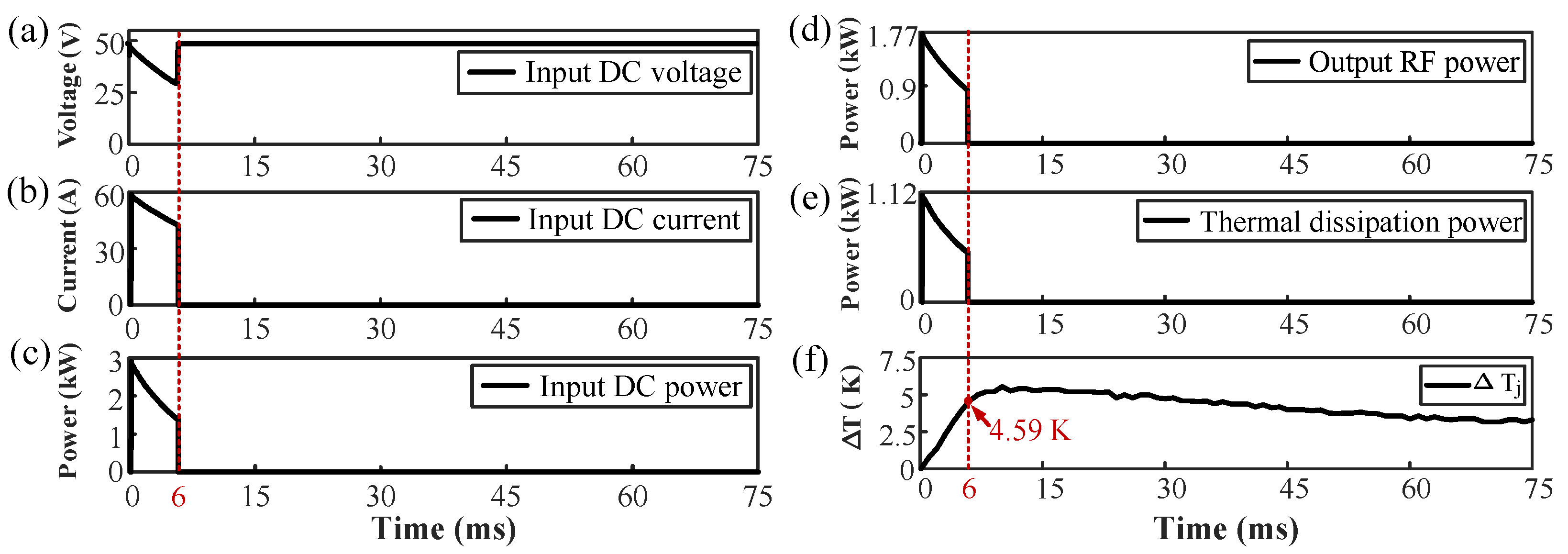 Micromachines 13 00463 g003