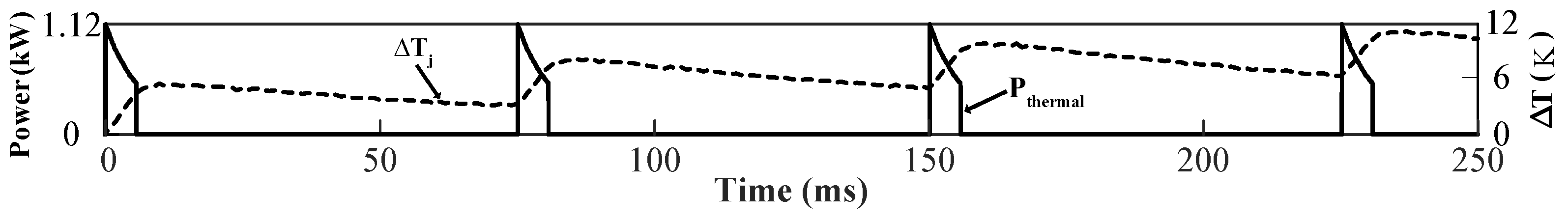 Micromachines 13 00463 g004