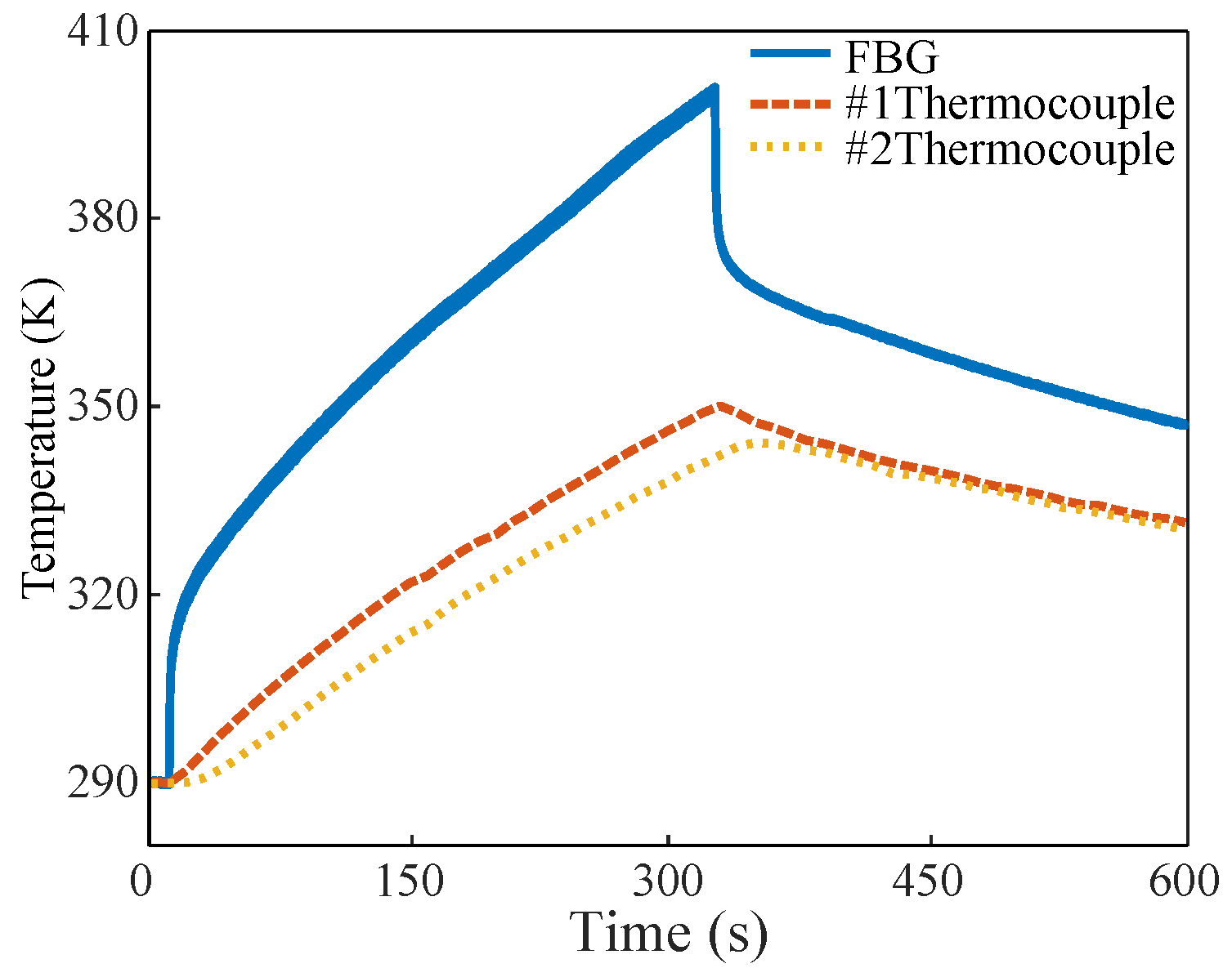 Micromachines 13 00463 g007