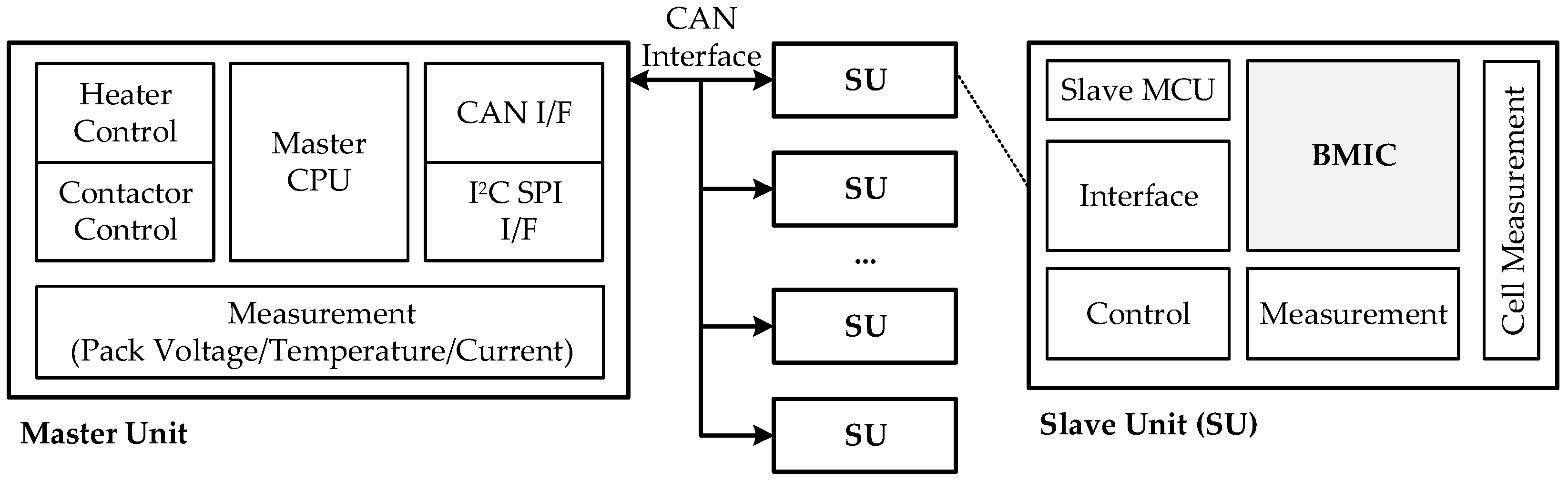 Micromachines 13 00465 g001