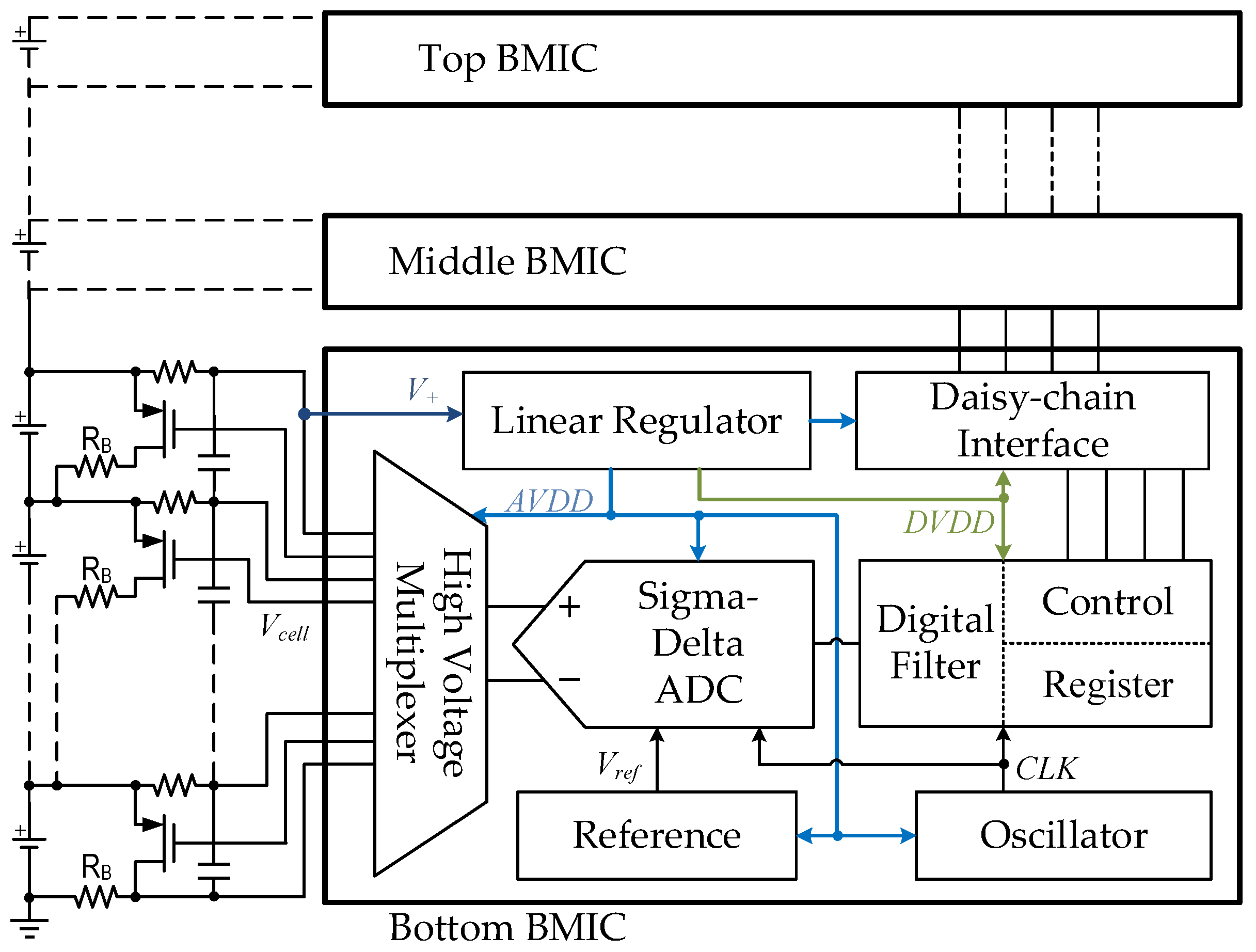 Micromachines 13 00465 g002
