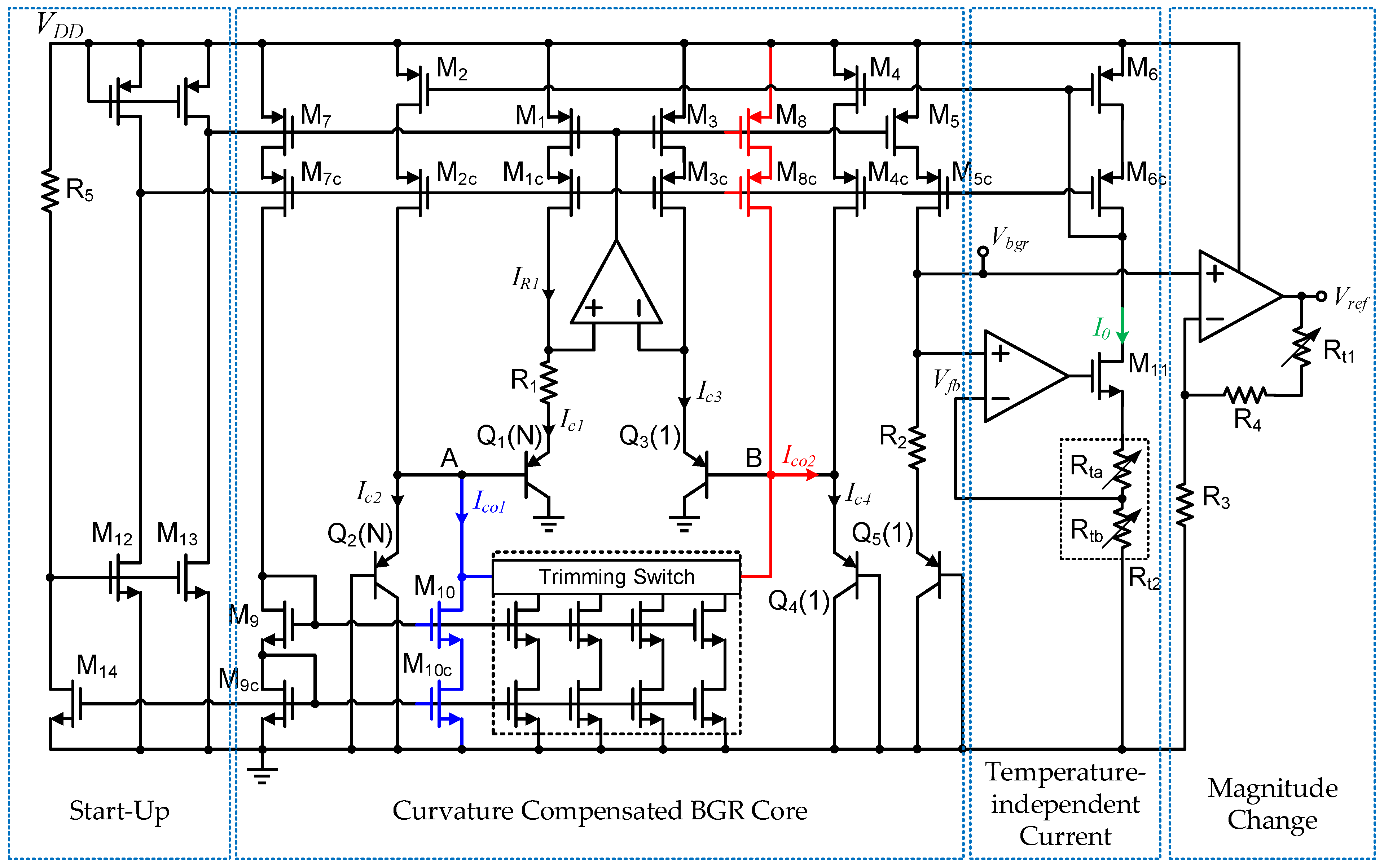 Micromachines 13 00465 g006