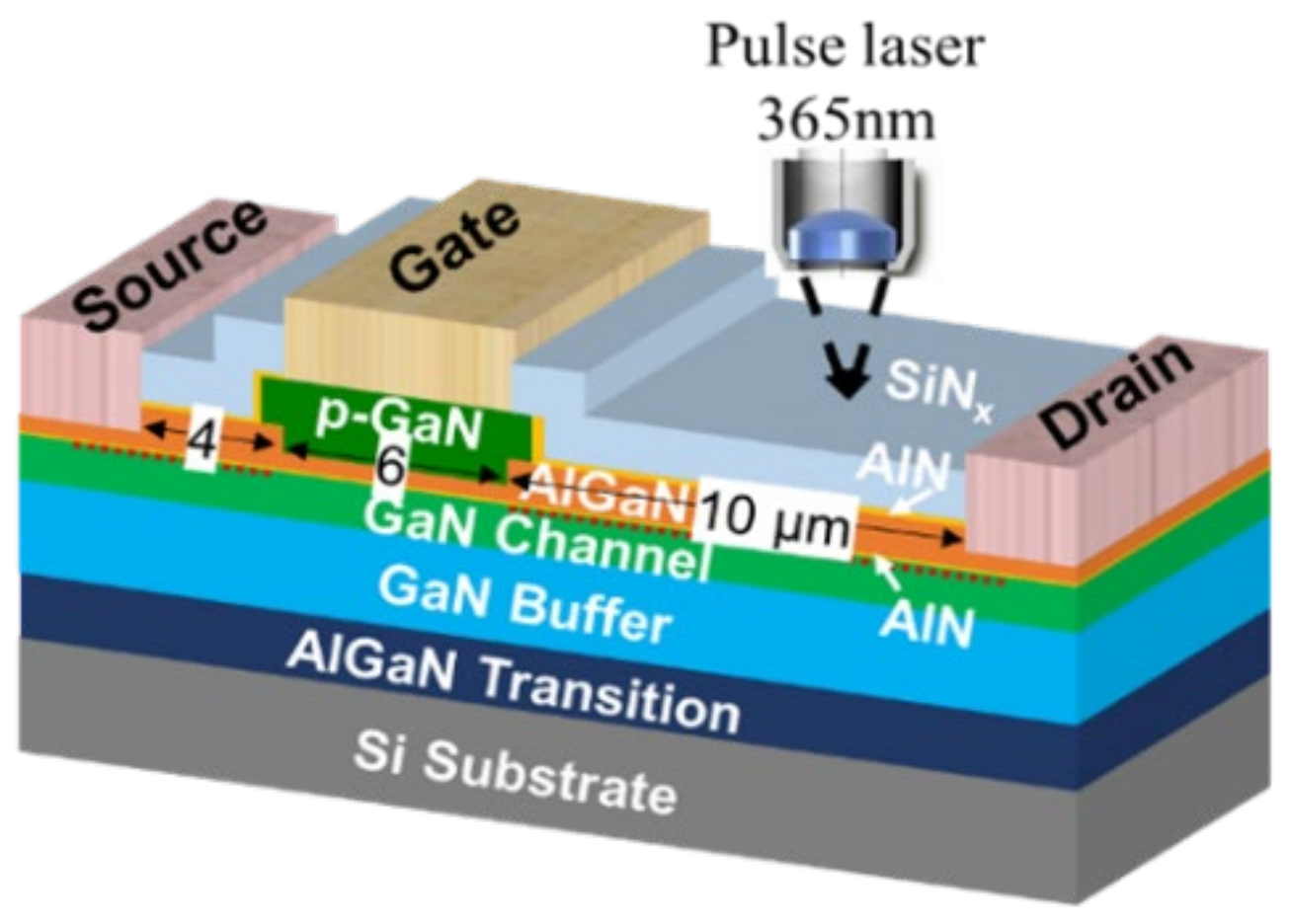 Micromachines 13 00466 g001