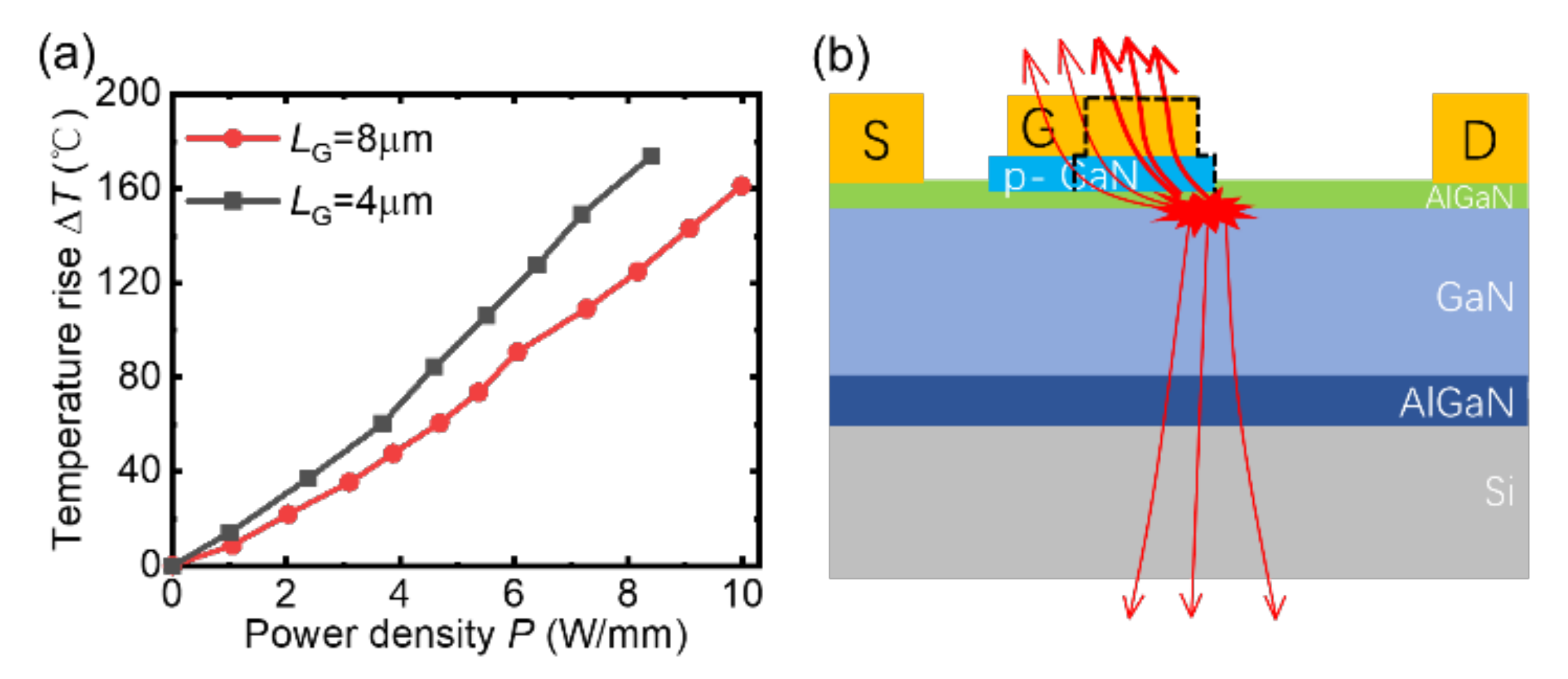 Micromachines 13 00466 g005