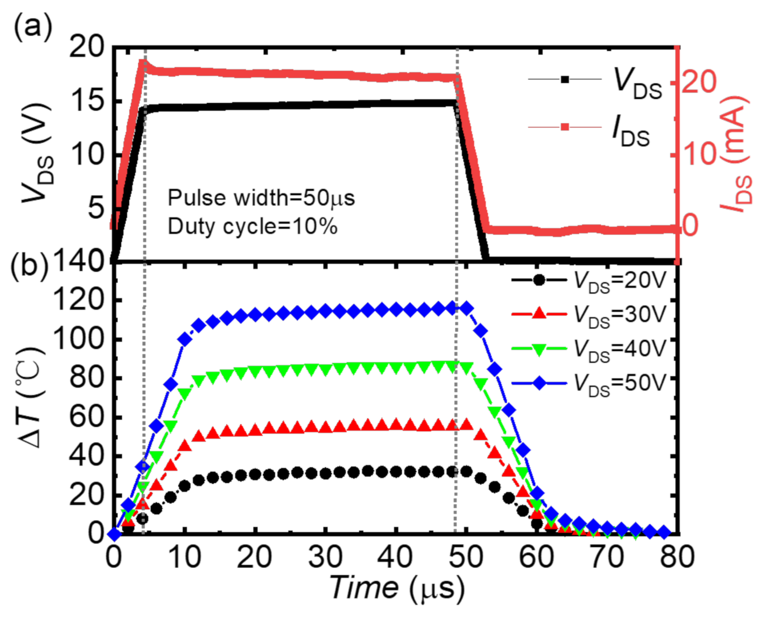 Micromachines 13 00466 g006