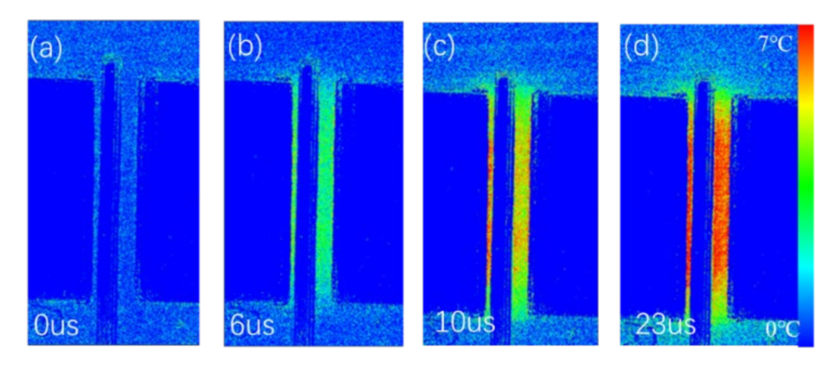 Micromachines 13 00466 g007