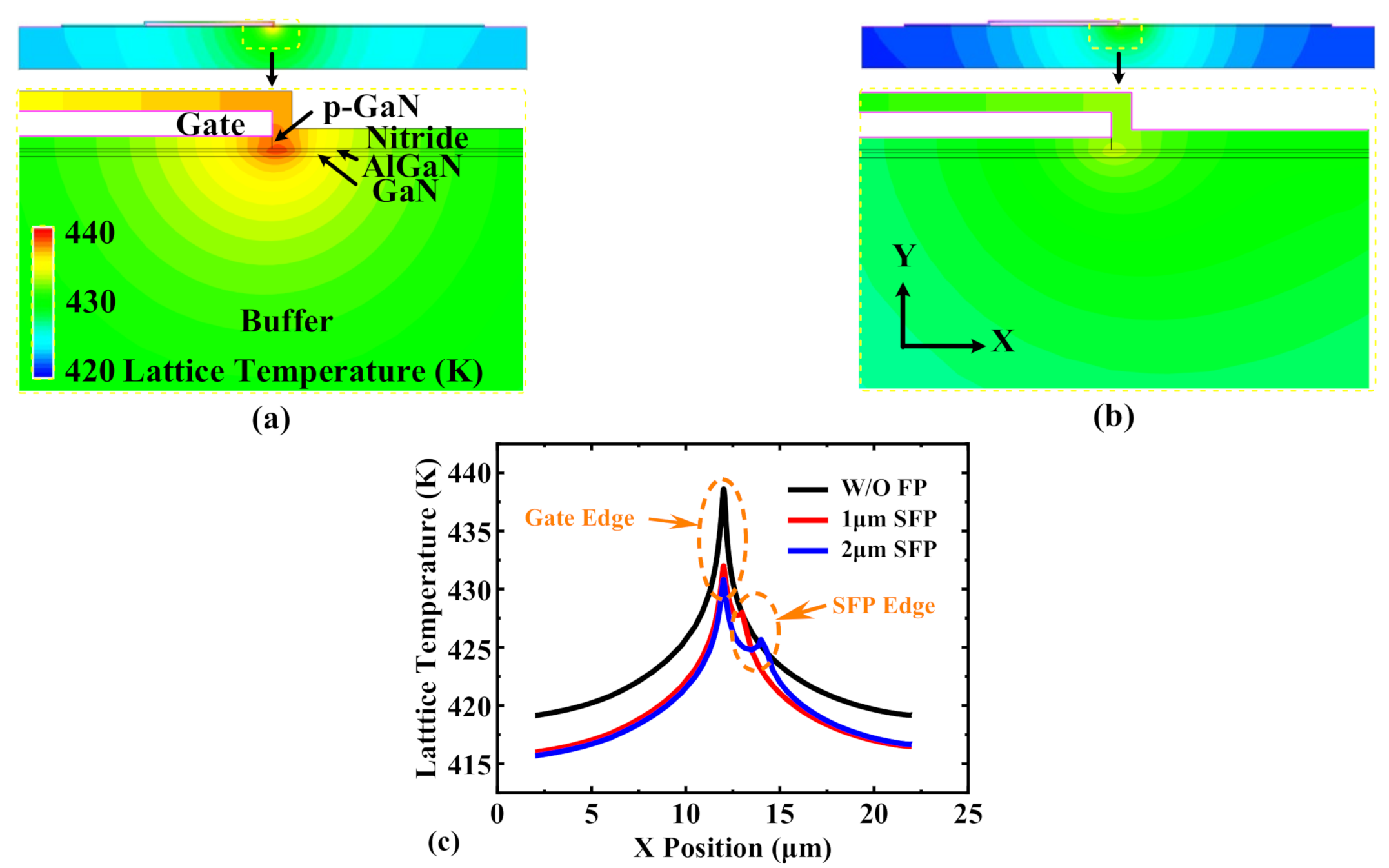Micromachines 13 00466 g009