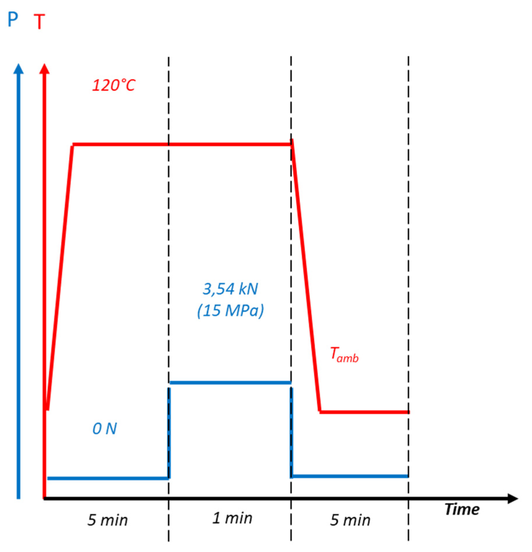 Micromachines 13 00467 g004