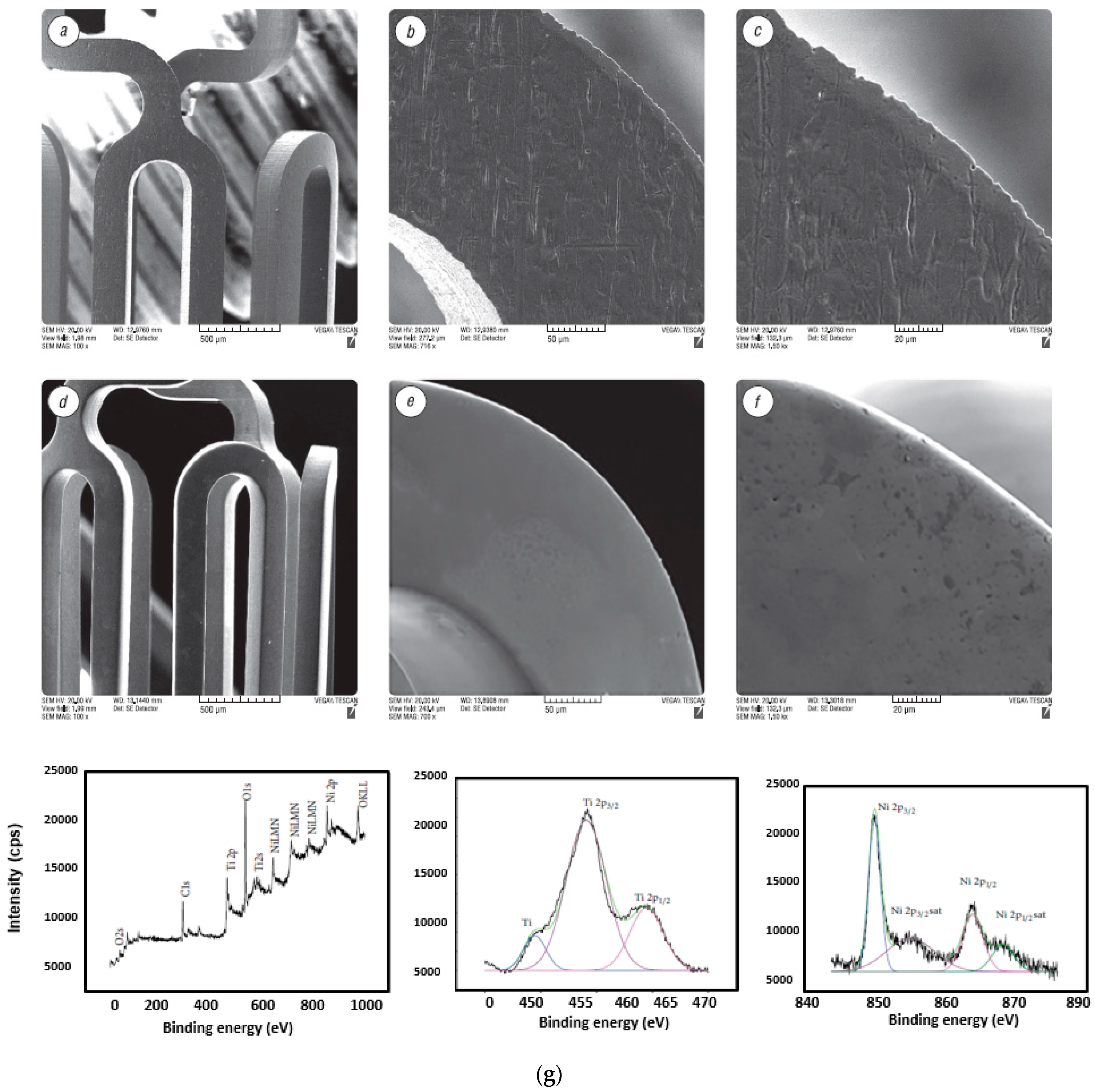 Micromachines 13 00468 g024