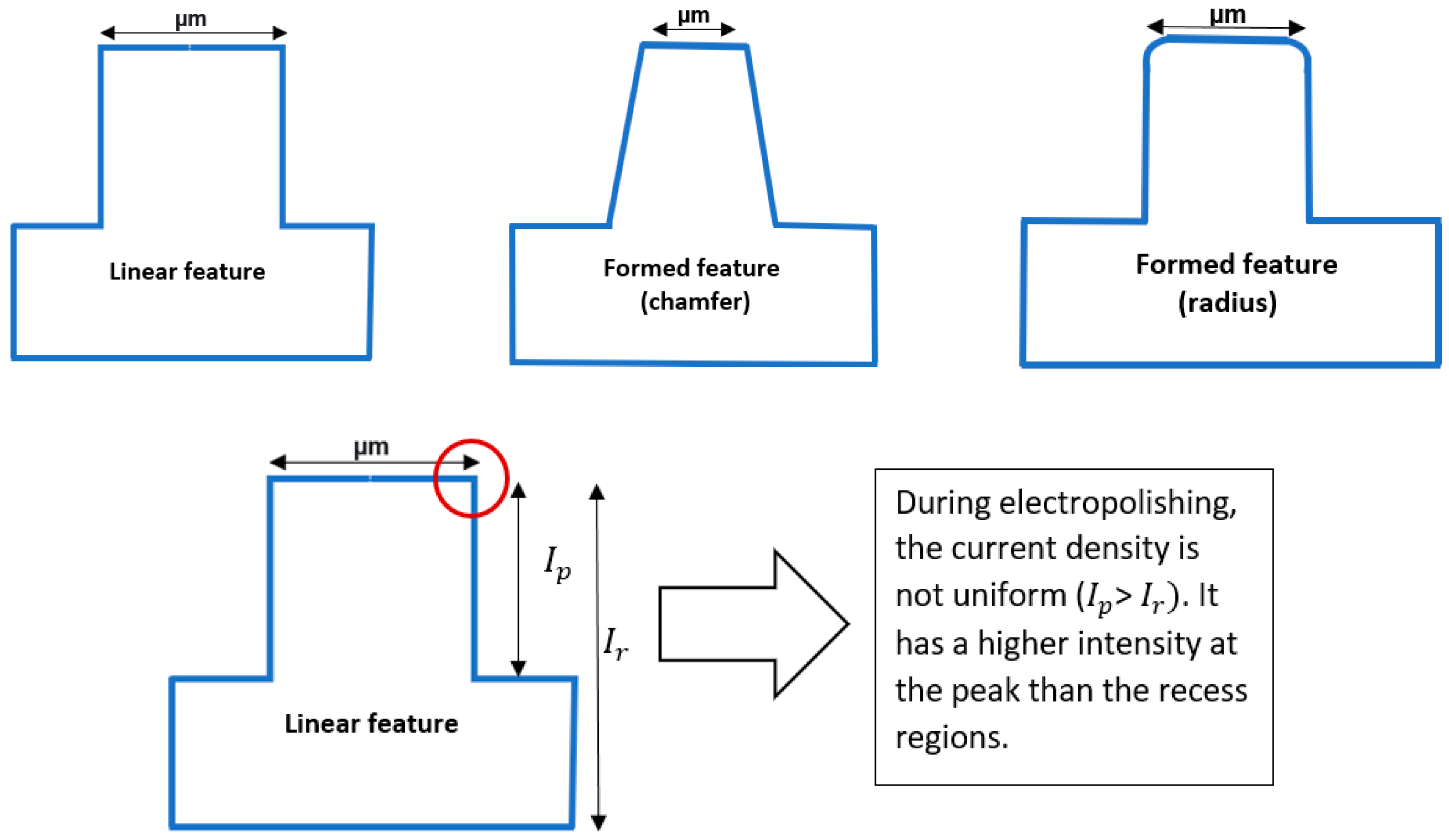 Micromachines 13 00468 g027