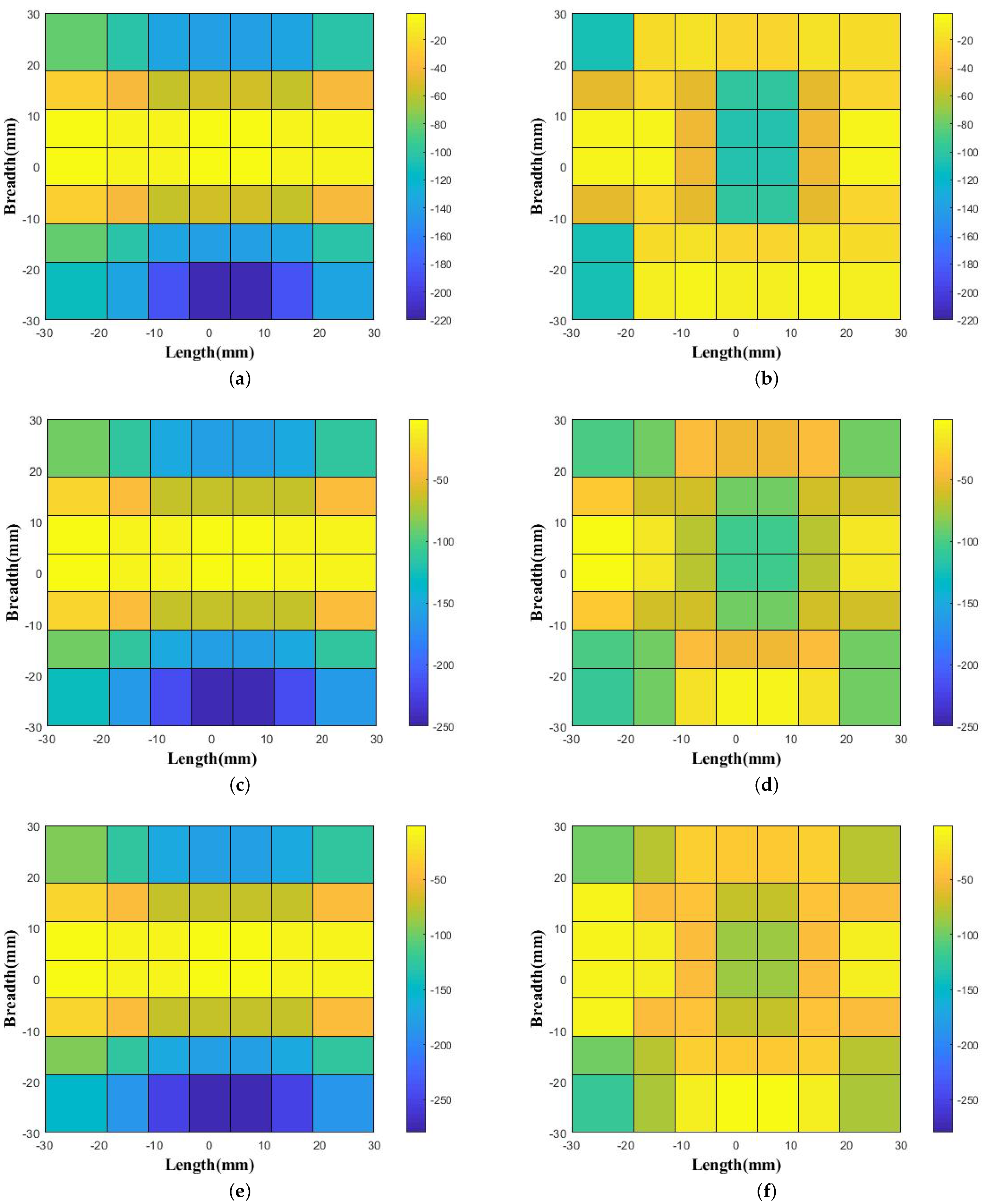 Micromachines 13 00471 g006