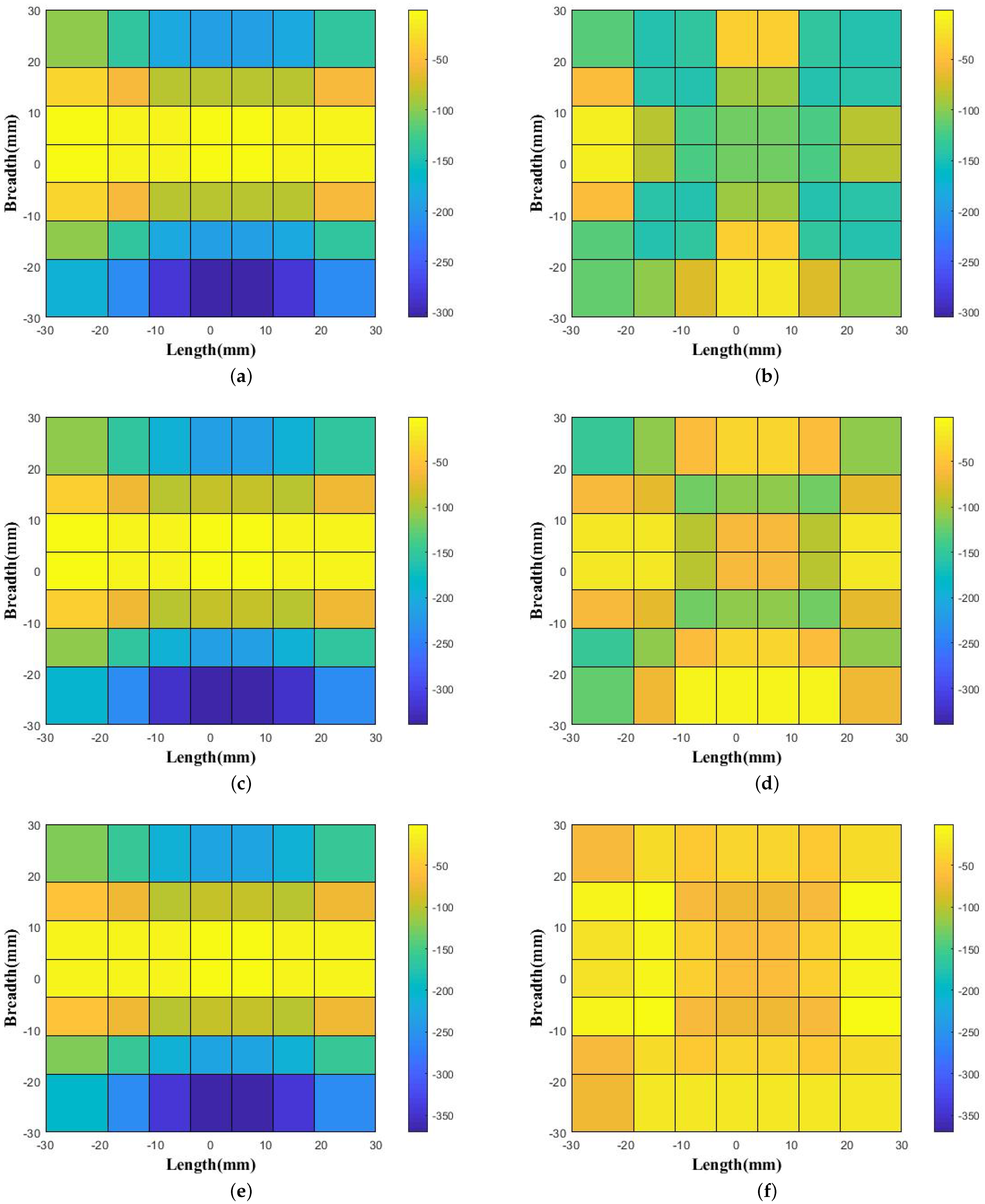 Micromachines 13 00471 g007