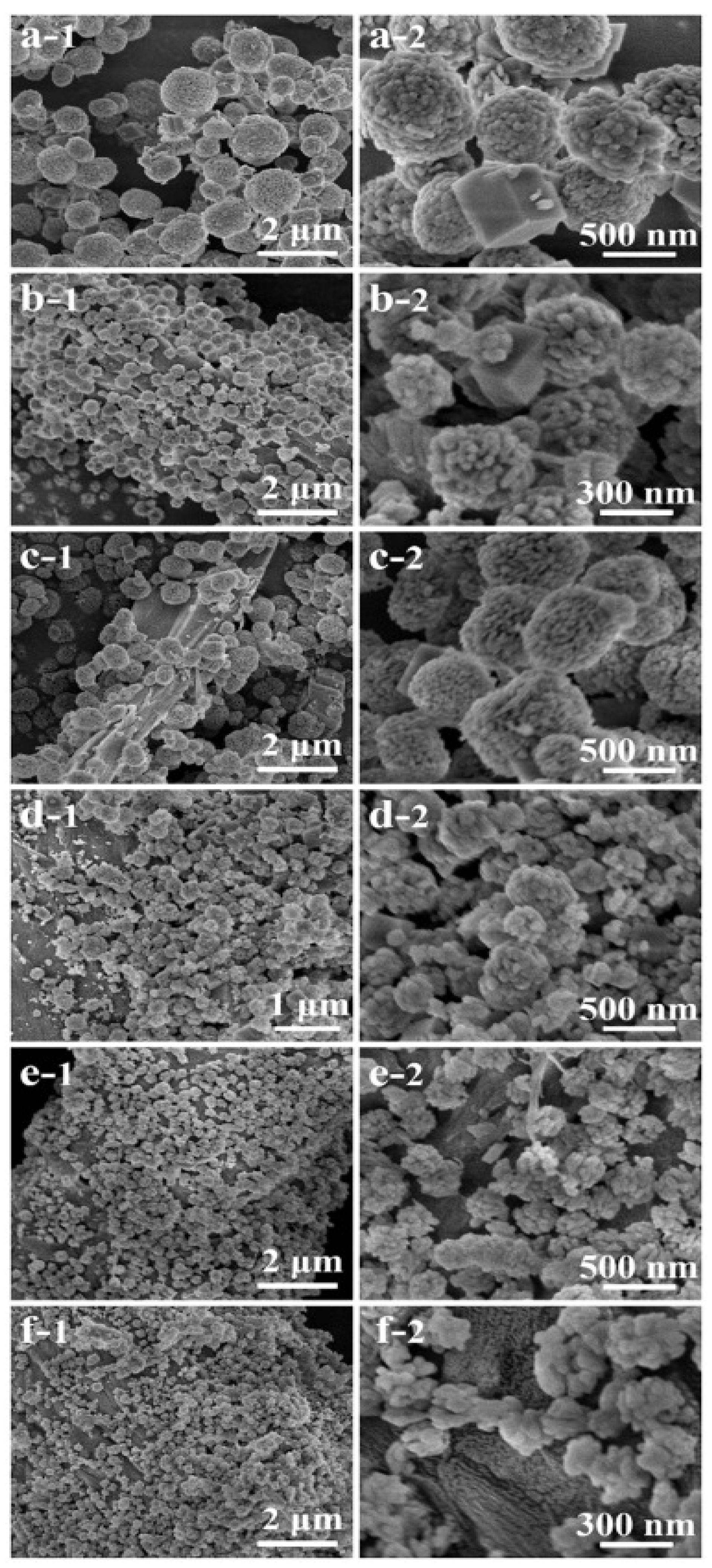 Micromachines 13 00473 g004