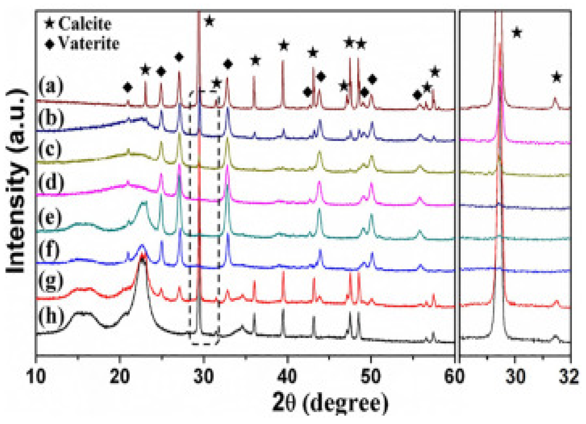 Micromachines 13 00473 g005