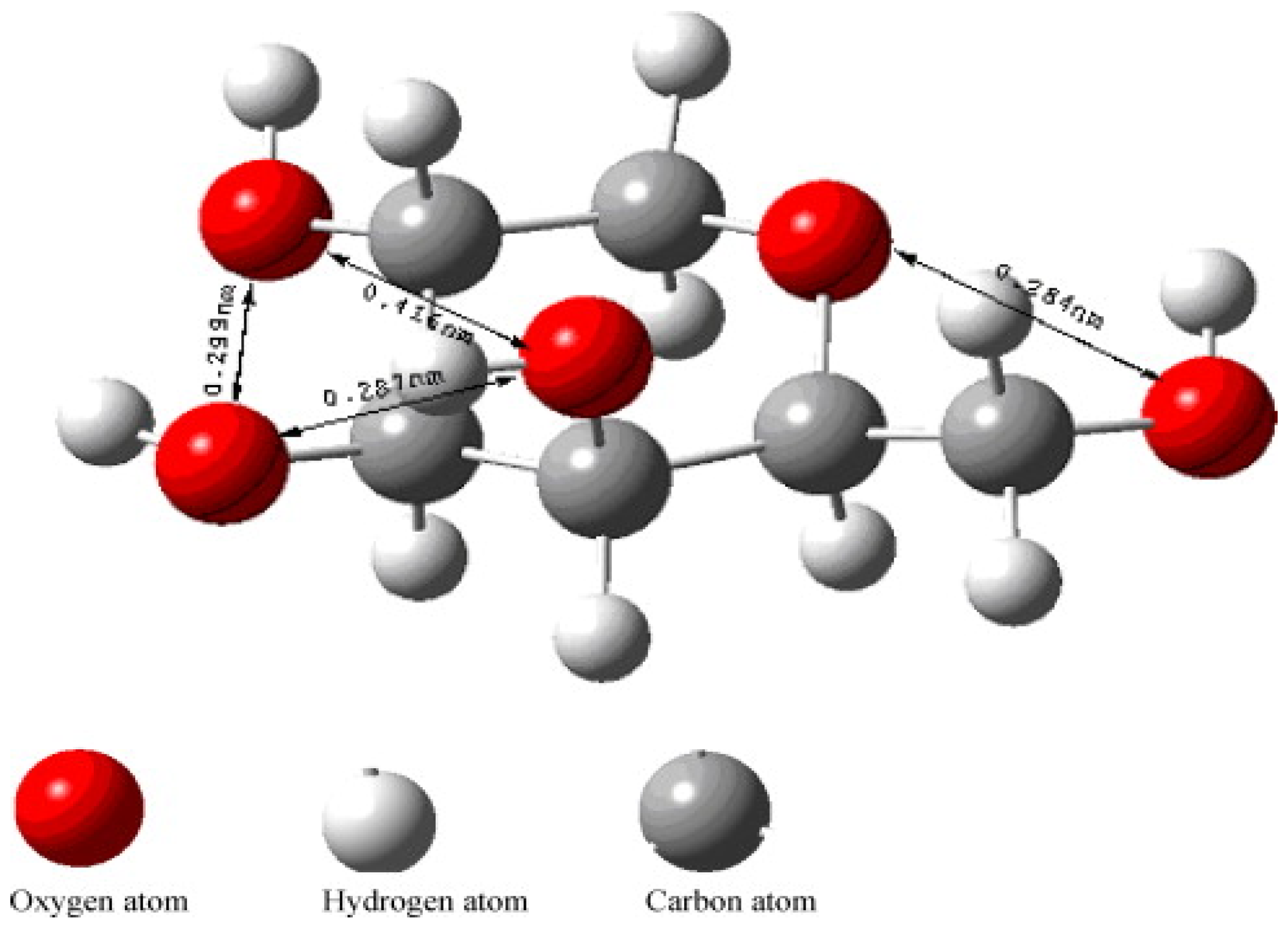 Micromachines 13 00473 g009