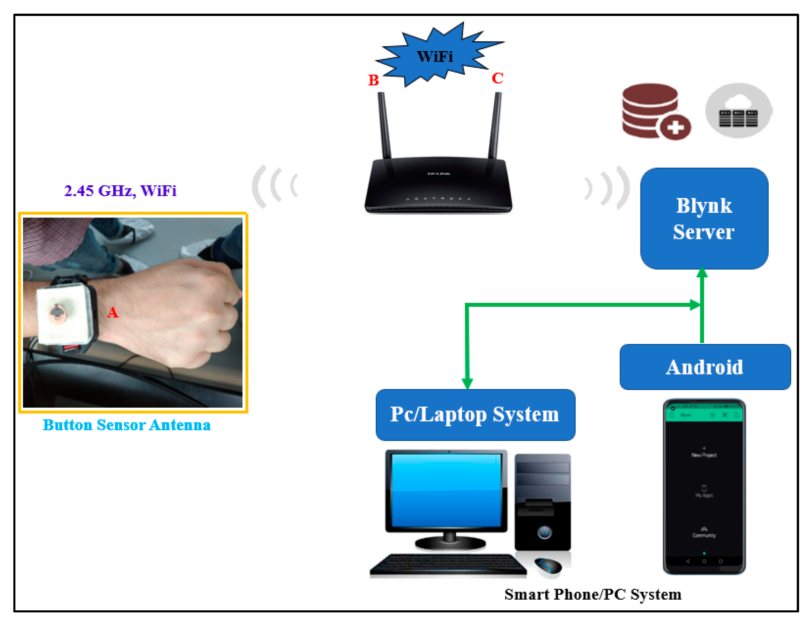 Micromachines 13 00475 g002
