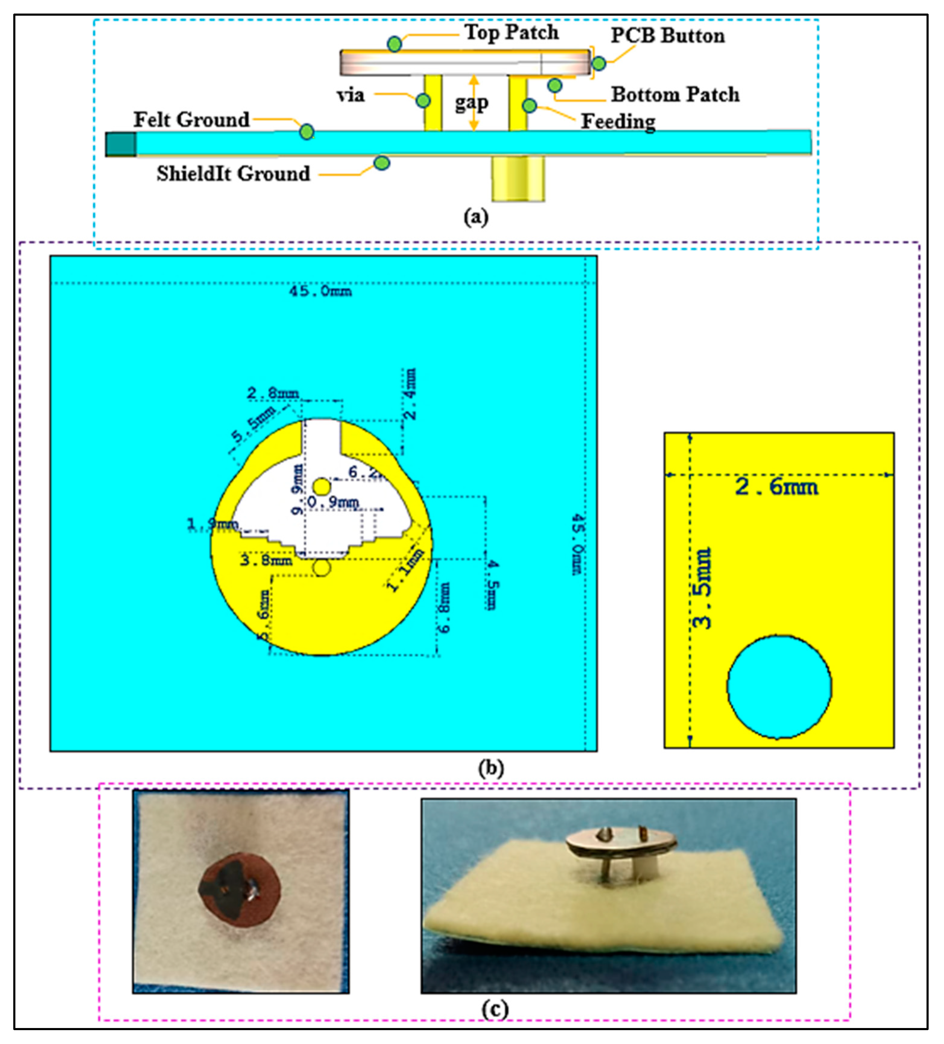 Micromachines 13 00475 g003