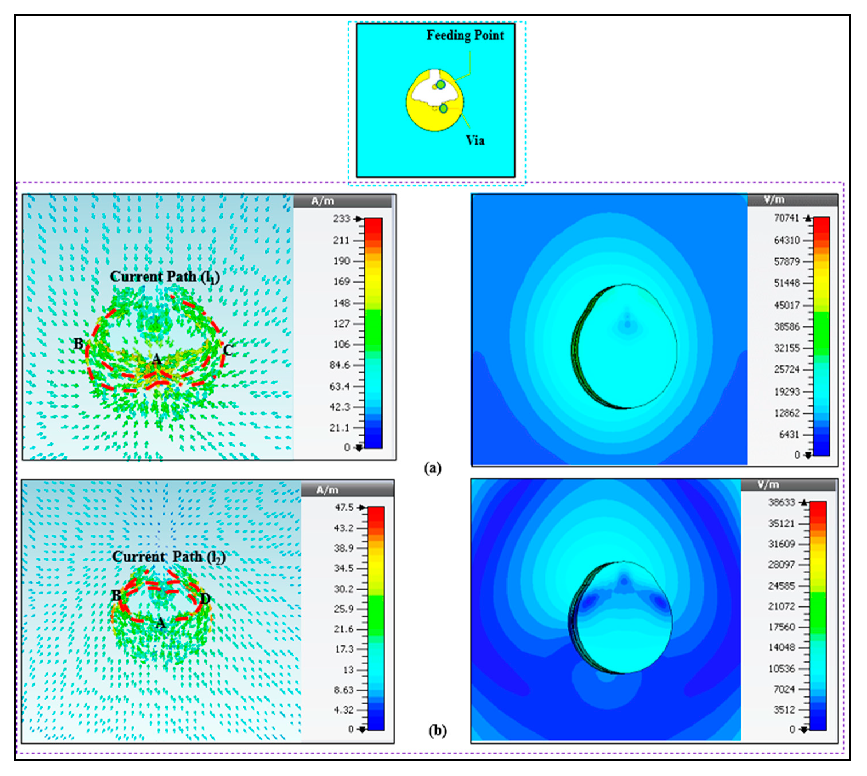 Micromachines 13 00475 g007