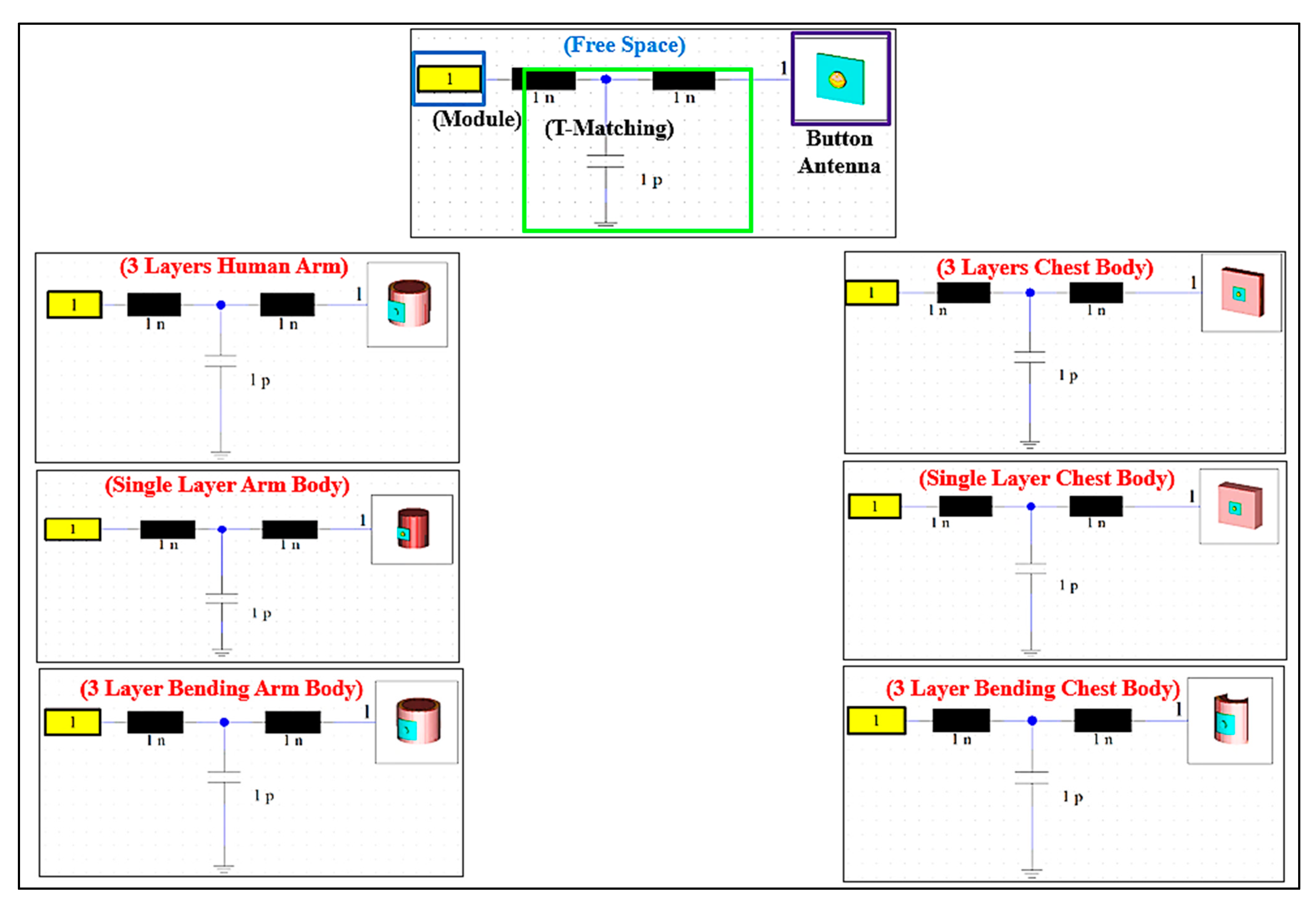 Micromachines 13 00475 g010