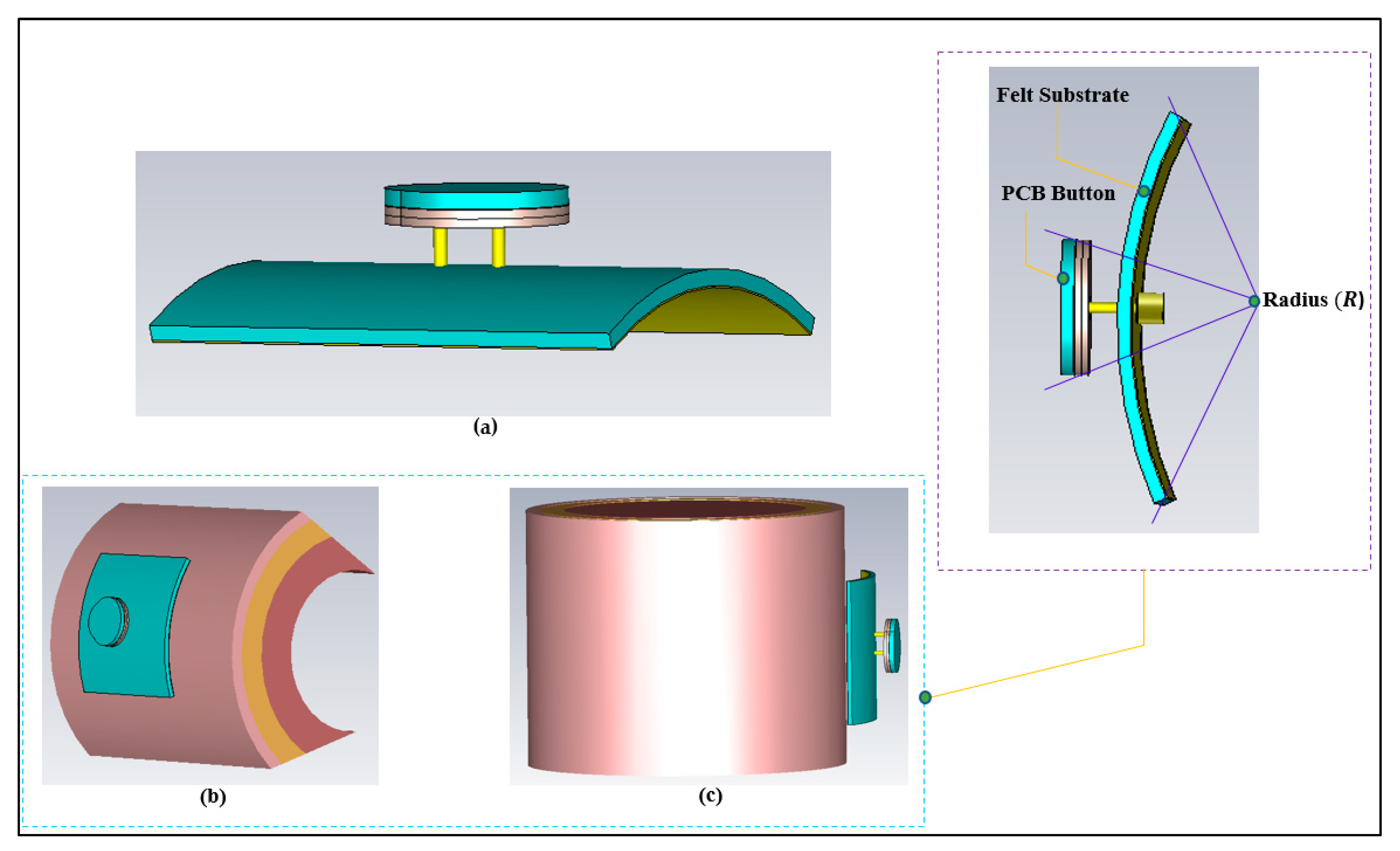 Micromachines 13 00475 g016