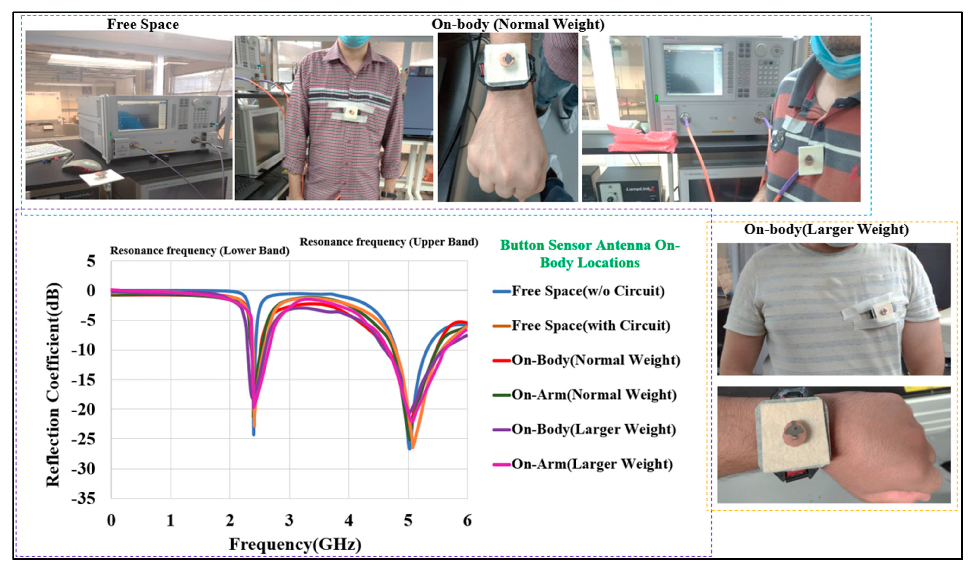 Micromachines 13 00475 g019
