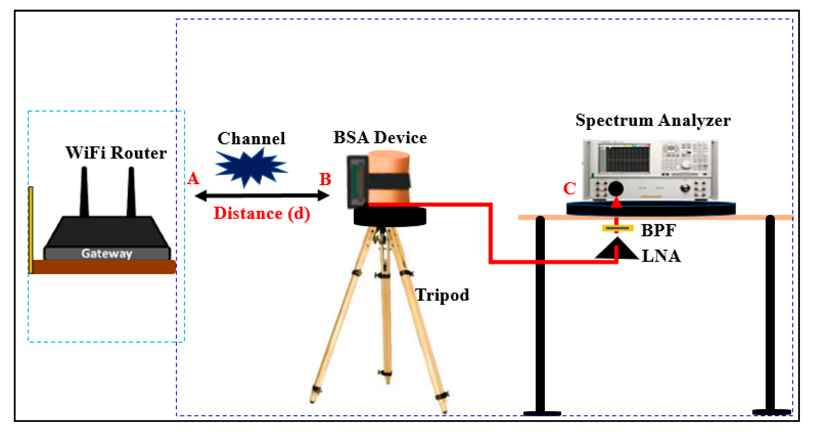 Micromachines 13 00475 g022