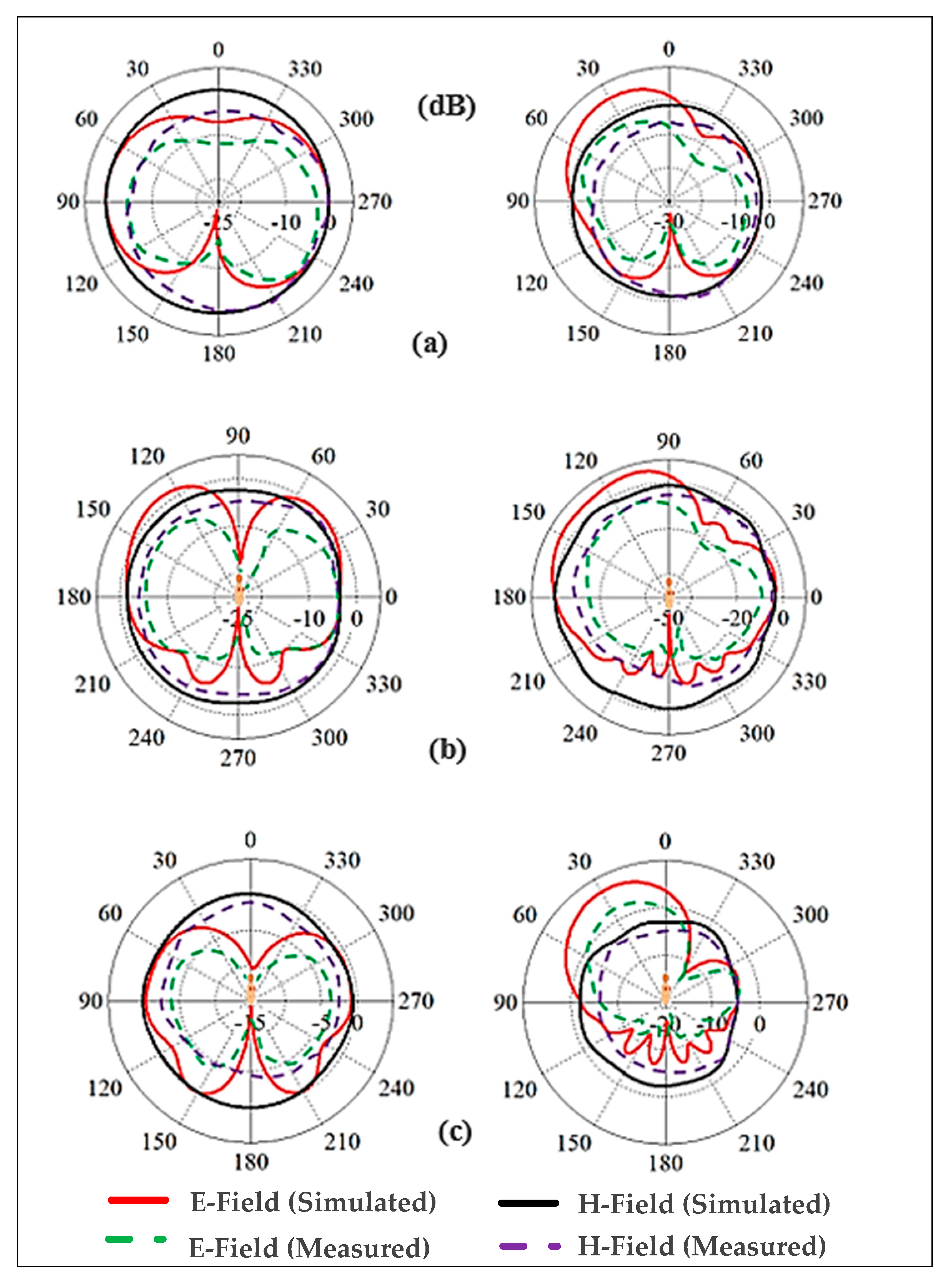Micromachines 13 00475 g024
