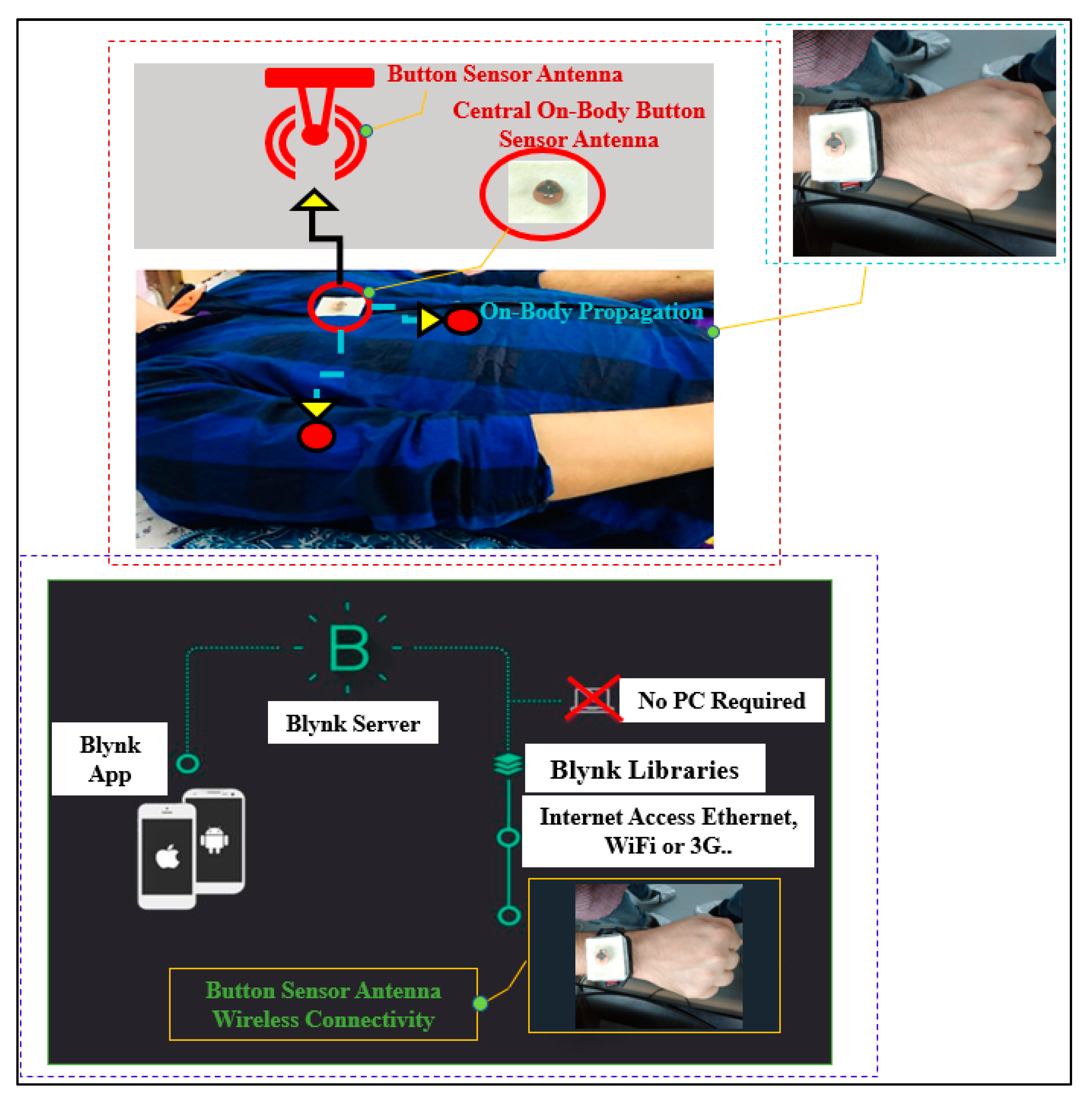 Micromachines 13 00475 g025