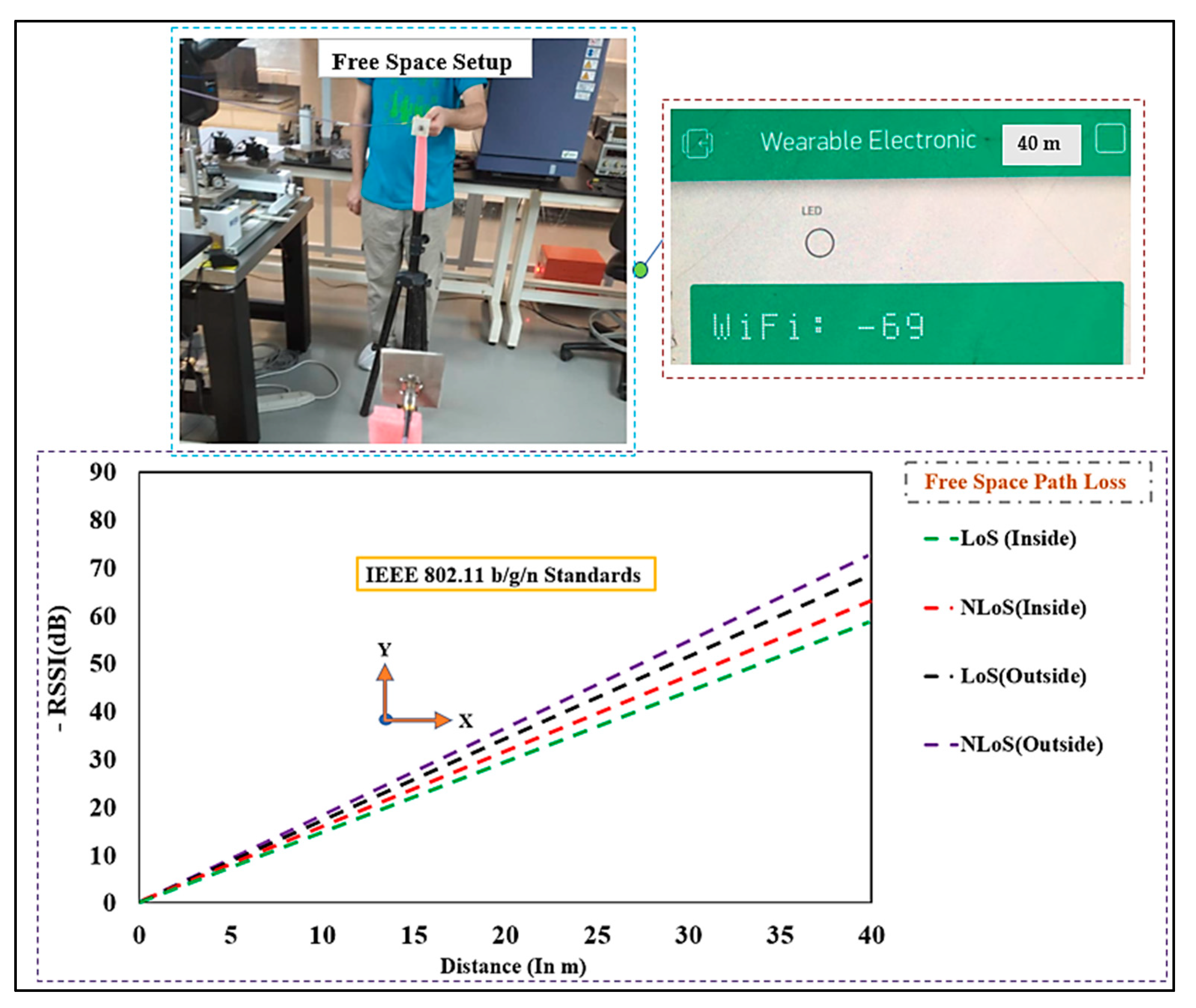 Micromachines 13 00475 g026