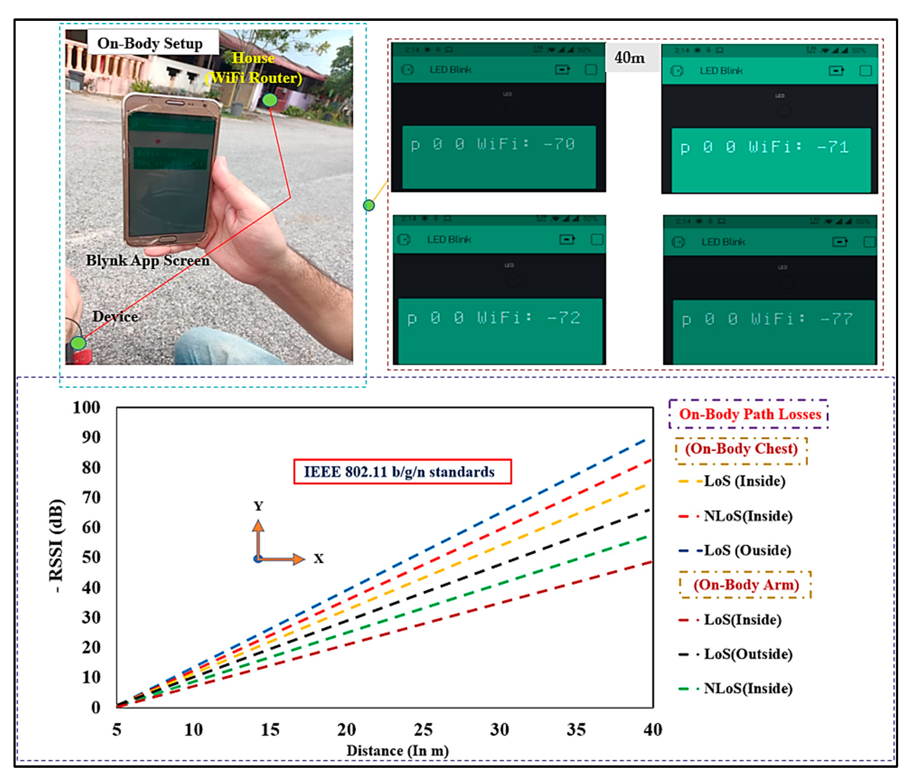 Micromachines 13 00475 g027