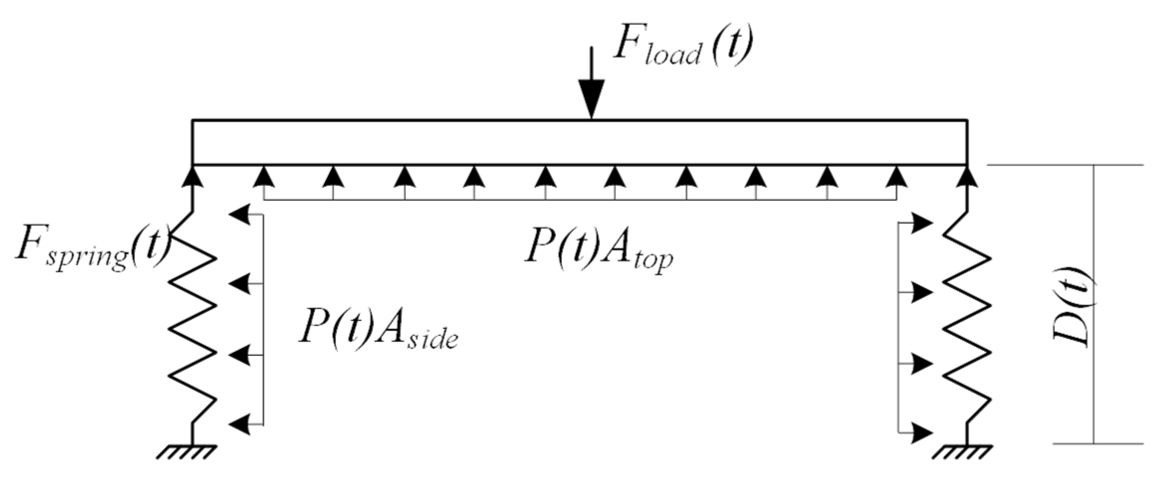 Micromachines 13 00477 g005