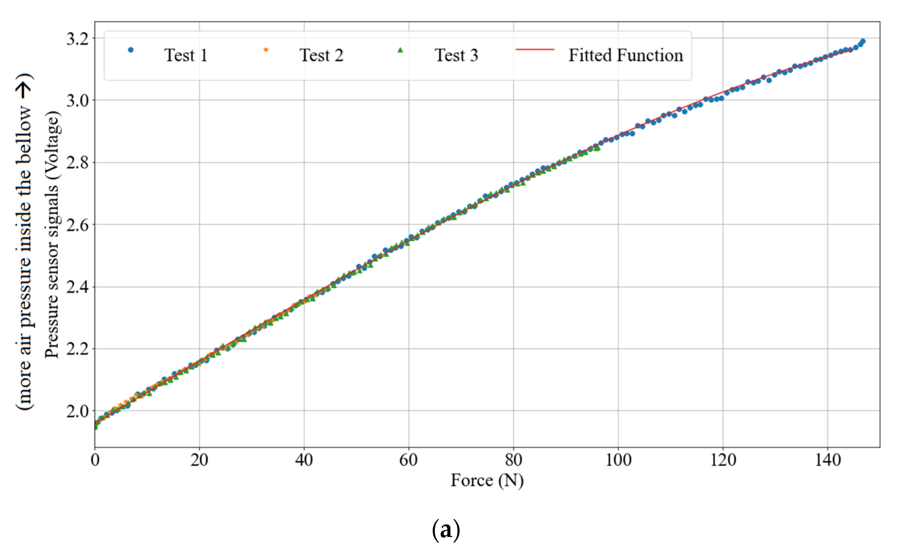 Micromachines 13 00477 g007a