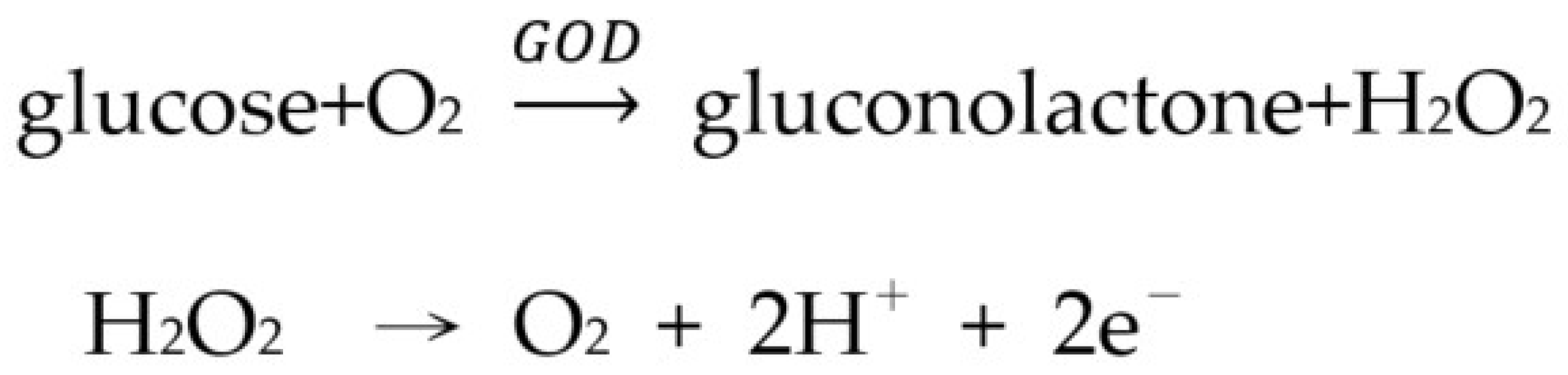 Micromachines 13 00478 g005